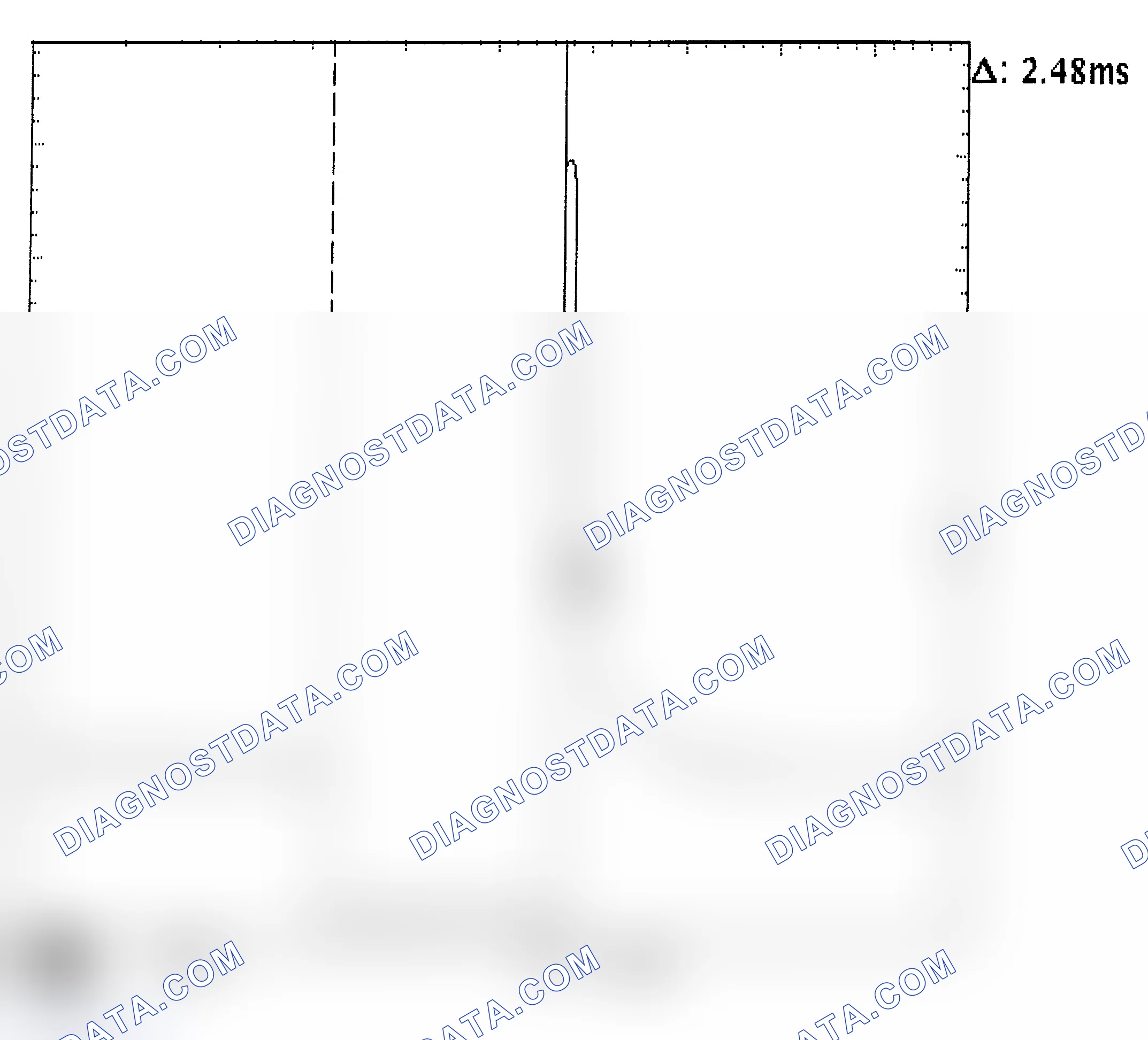 Scheme 24: Injector Bank - Known Good - Voltage Pattern