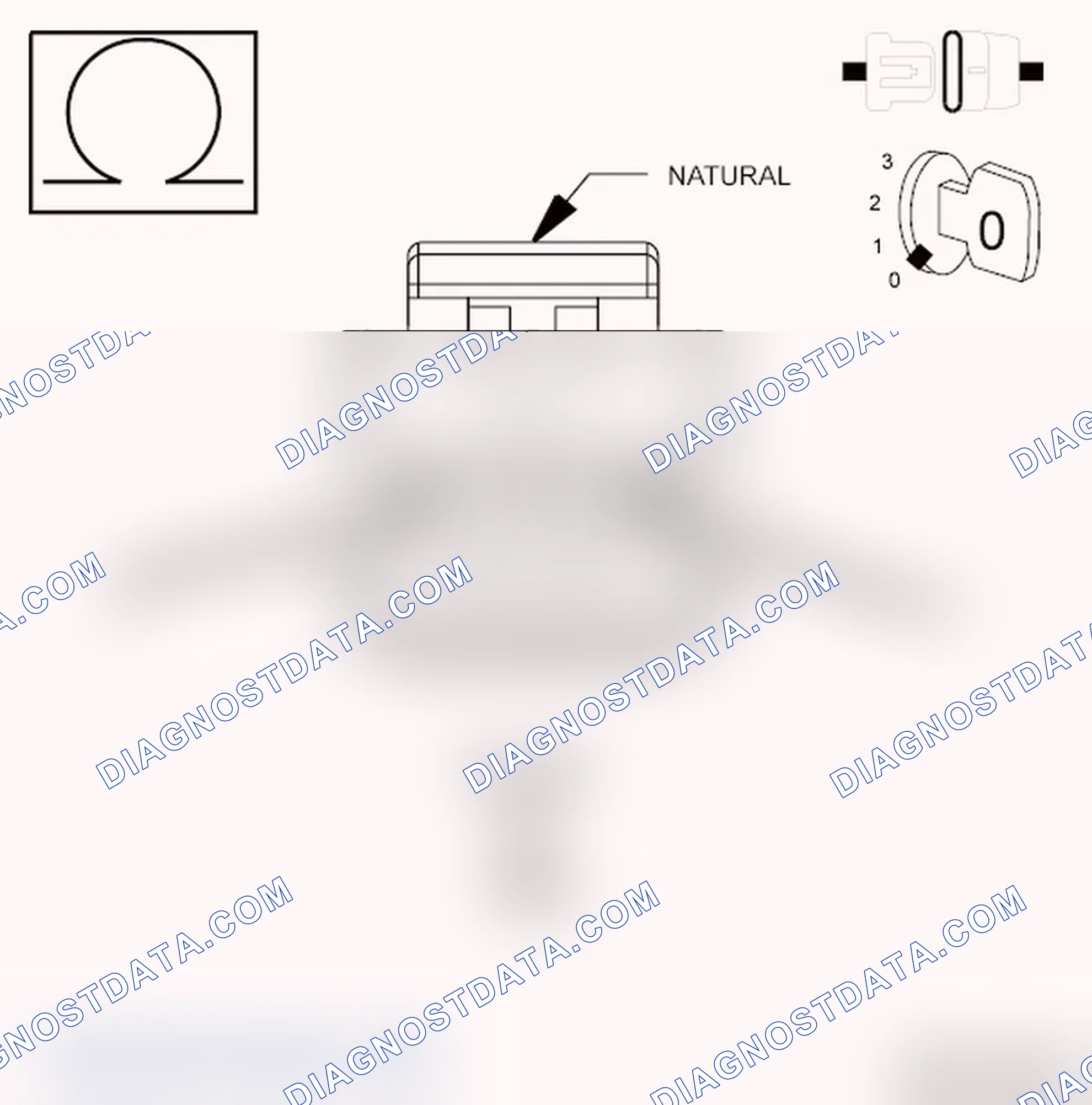 Scheme 140: Diagnostic Test