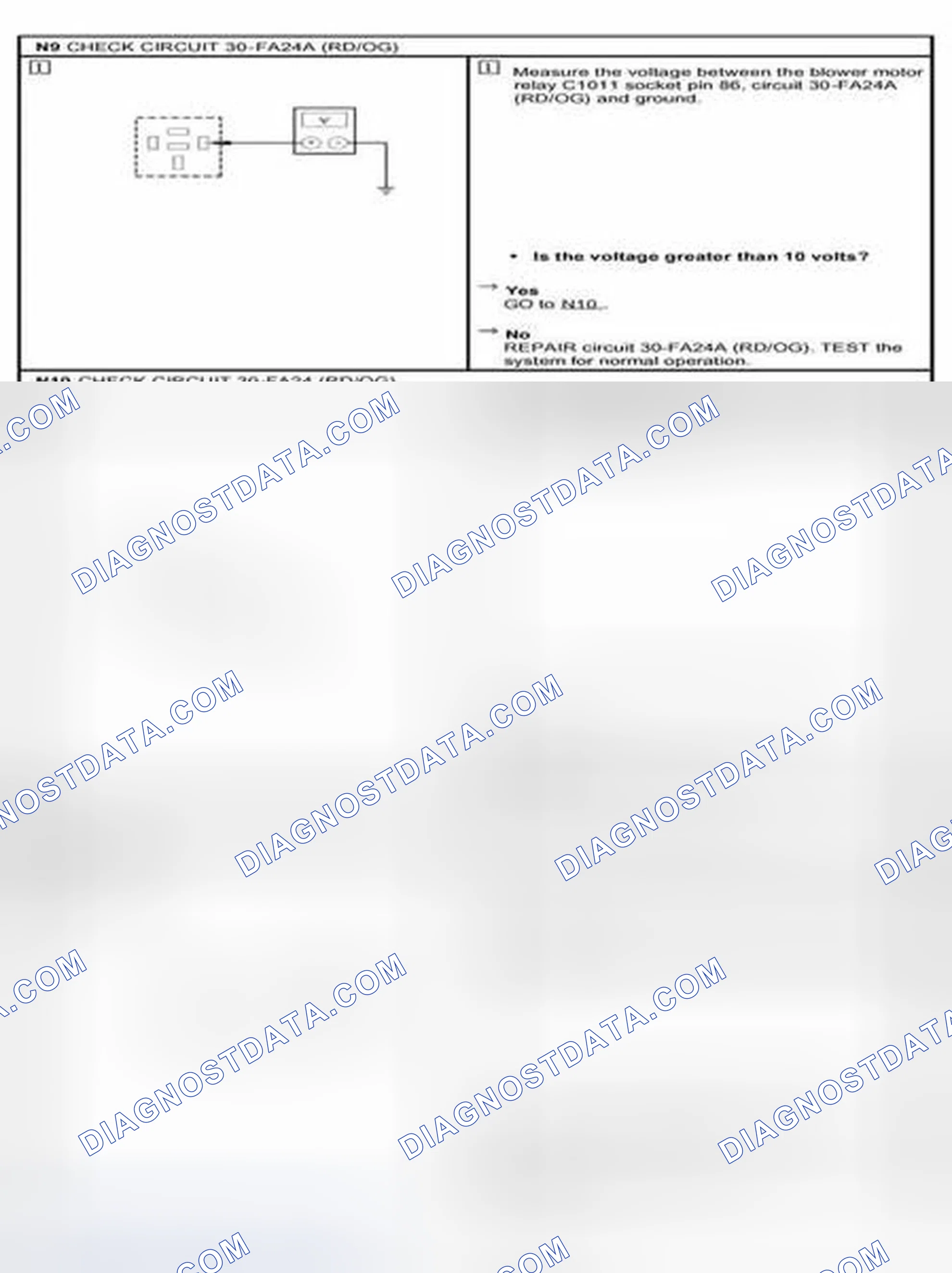 Scheme 74