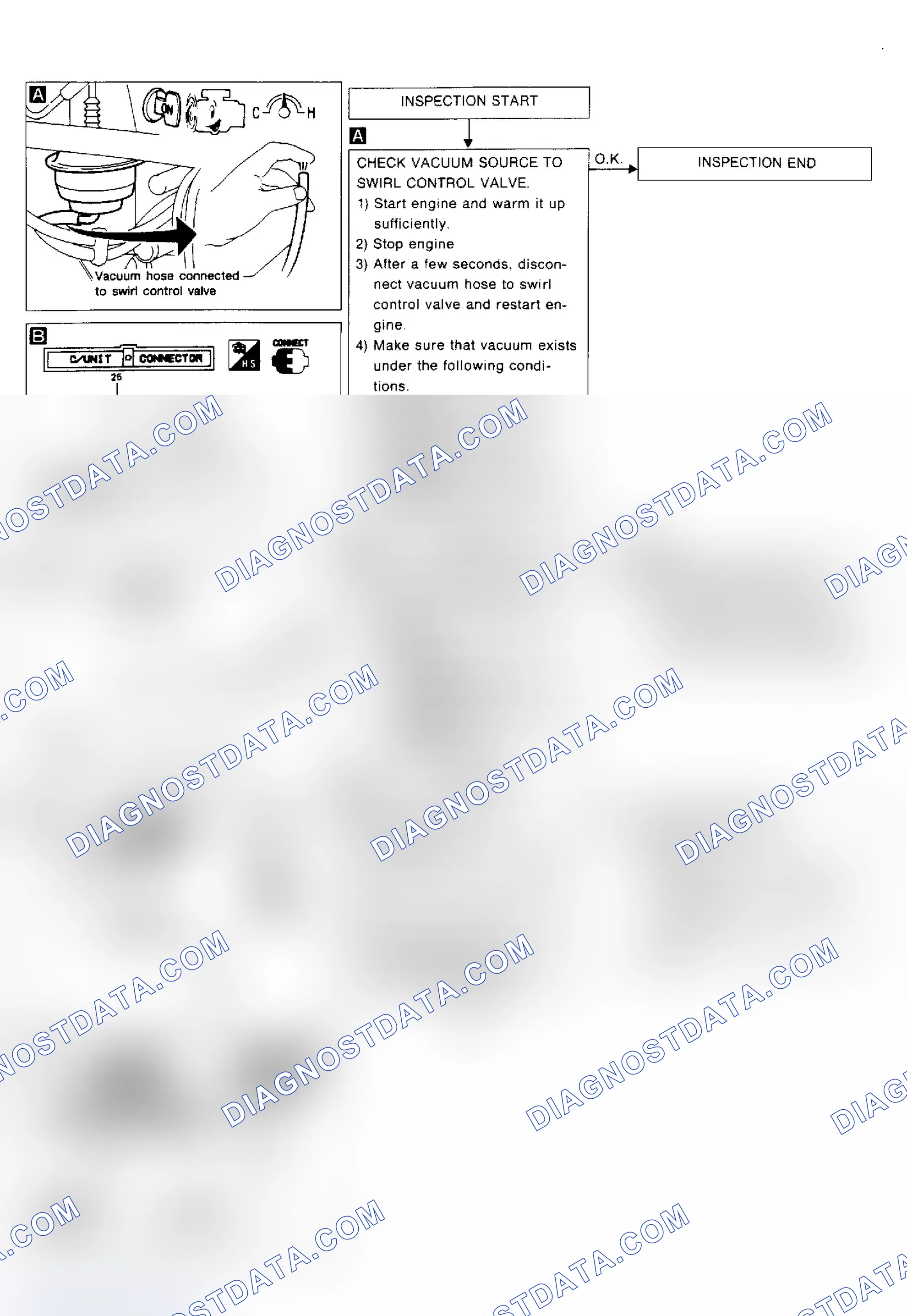 Scheme 45: SWIRL CONTROL VALVE CHART