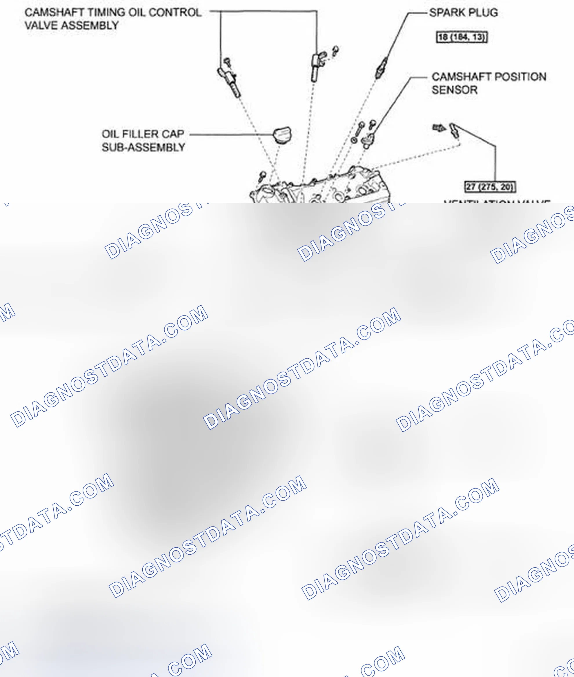 Scheme 86