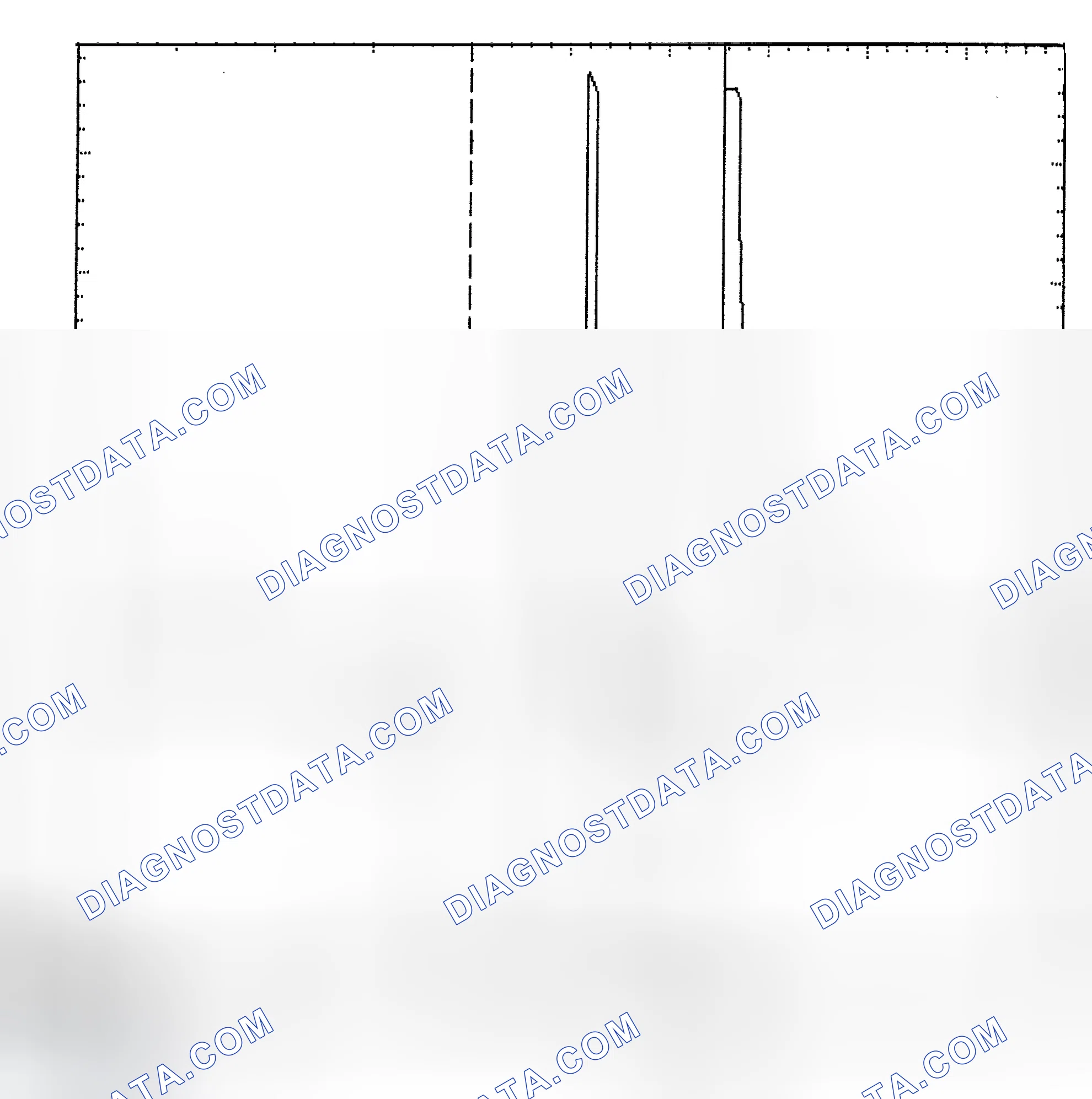 Scheme 6: Identifying Current Controlled Type Injector Pattern