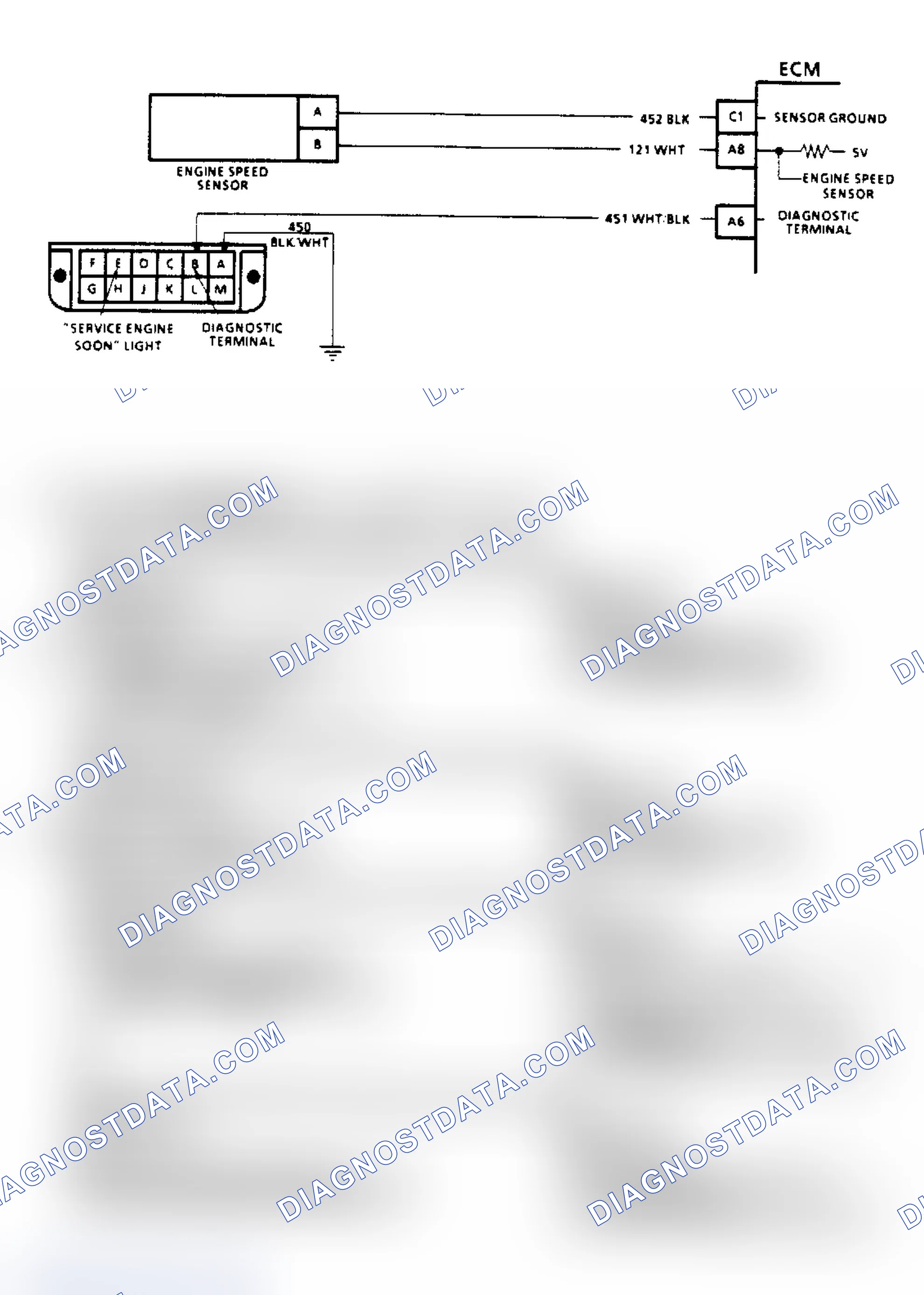 Scheme 199