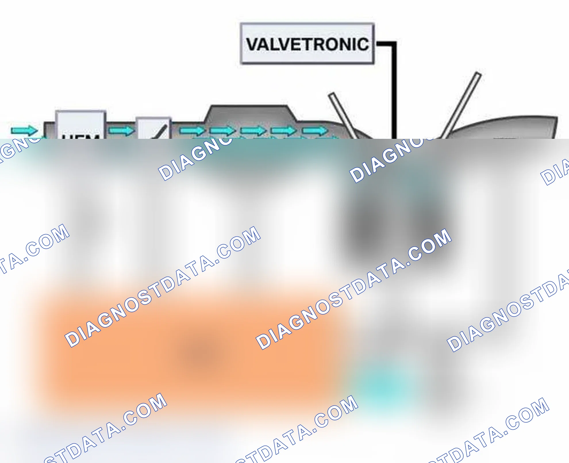 Scheme 3