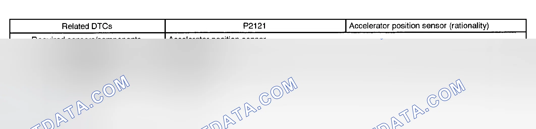 Scheme 123: MONITOR STRATEGY