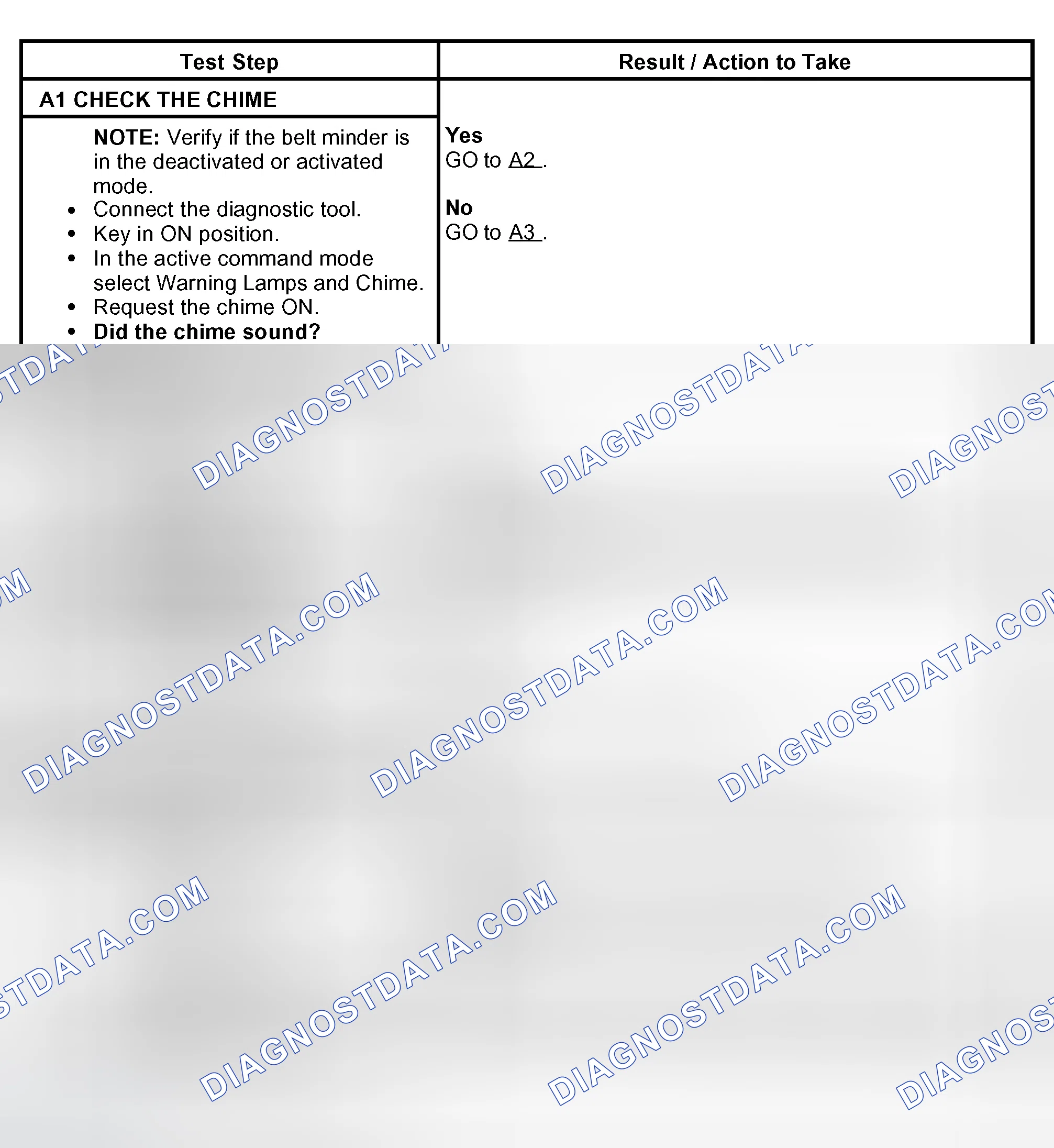 Scheme 4: PINPOINT TEST A: THE SAFETY BELT WARNING CHIME IS INOPERATIVE