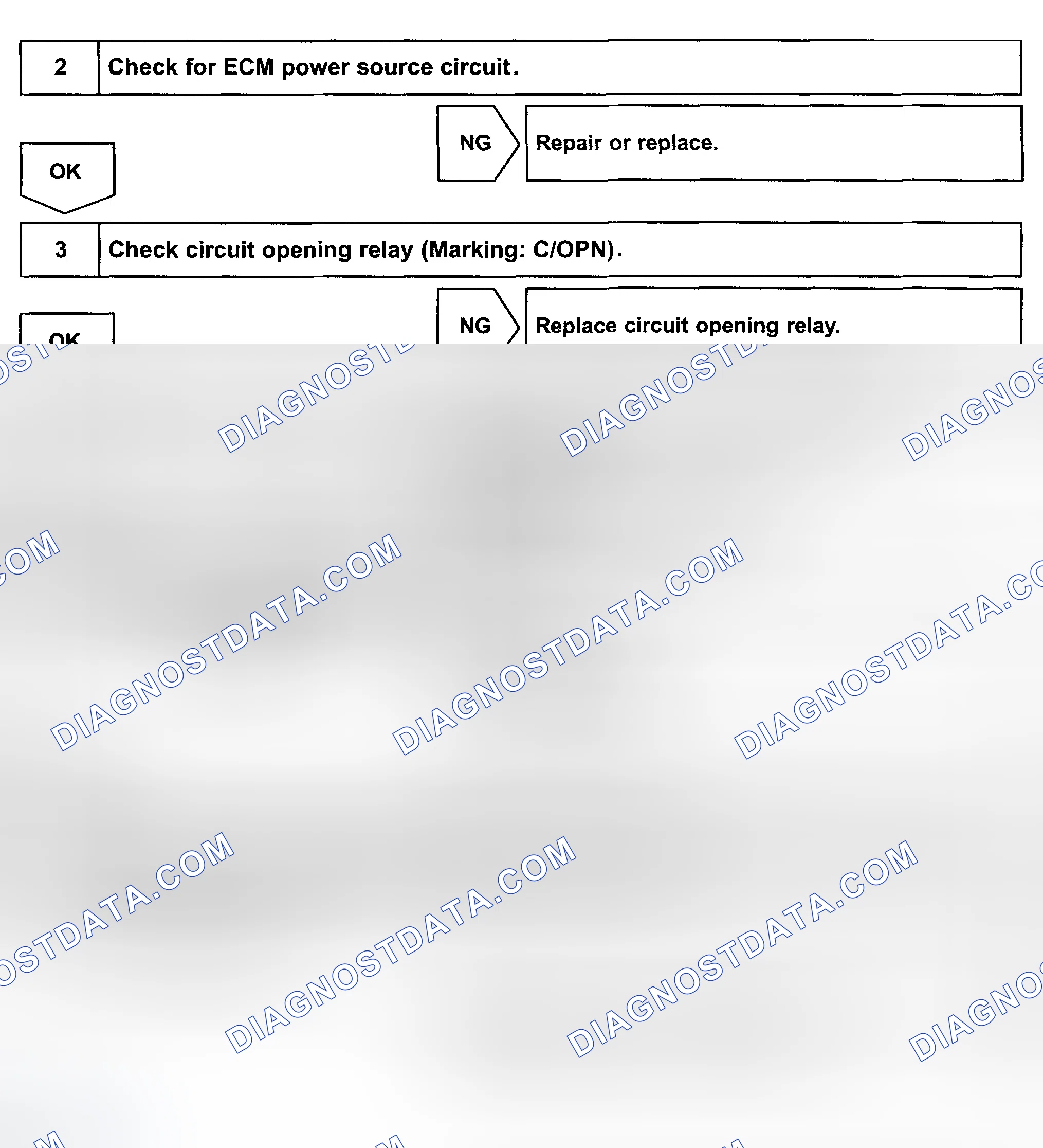 Scheme 305