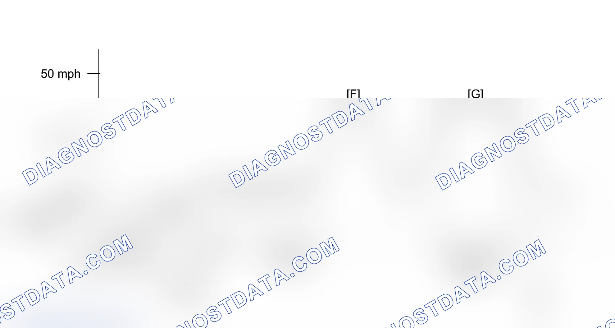 Scheme 590: CONFIRMATION DRIVING PATTERN