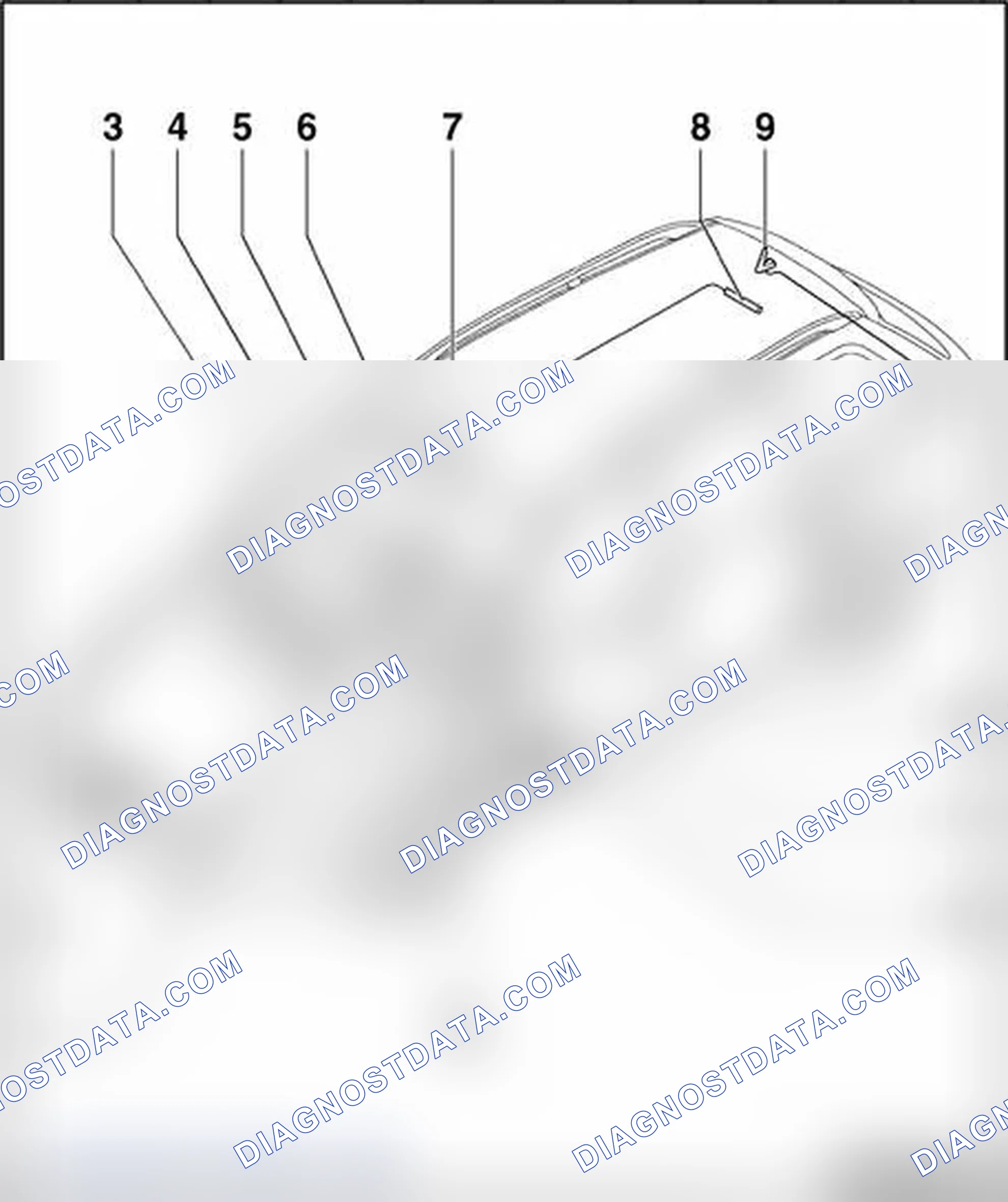 Scheme 173: Telematics System - Avant, component overview