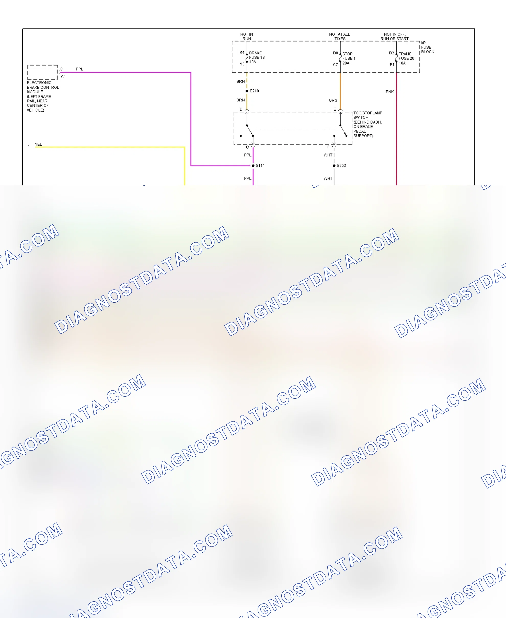 Scheme 134: PCM Wiring Diagram (Chevy Express & Savana - 6.5L - California - 2 Of 4)