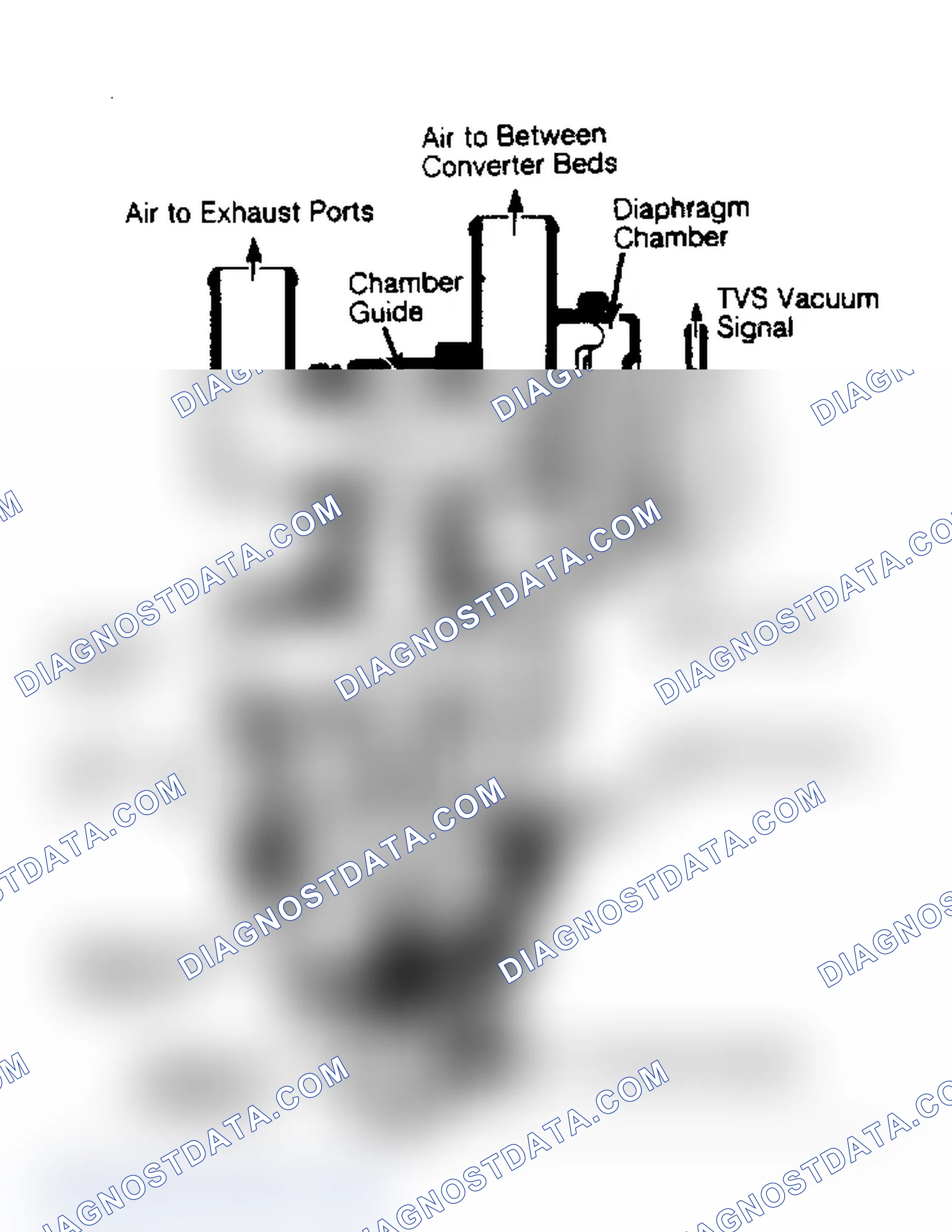 Scheme 68: Sectional View of EAC/EAS Valve