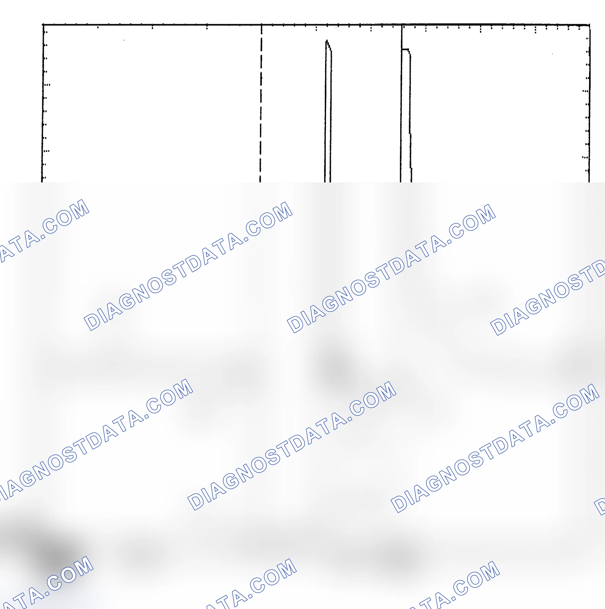 Scheme 6: Identifying Current Controlled Type Injector Pattern