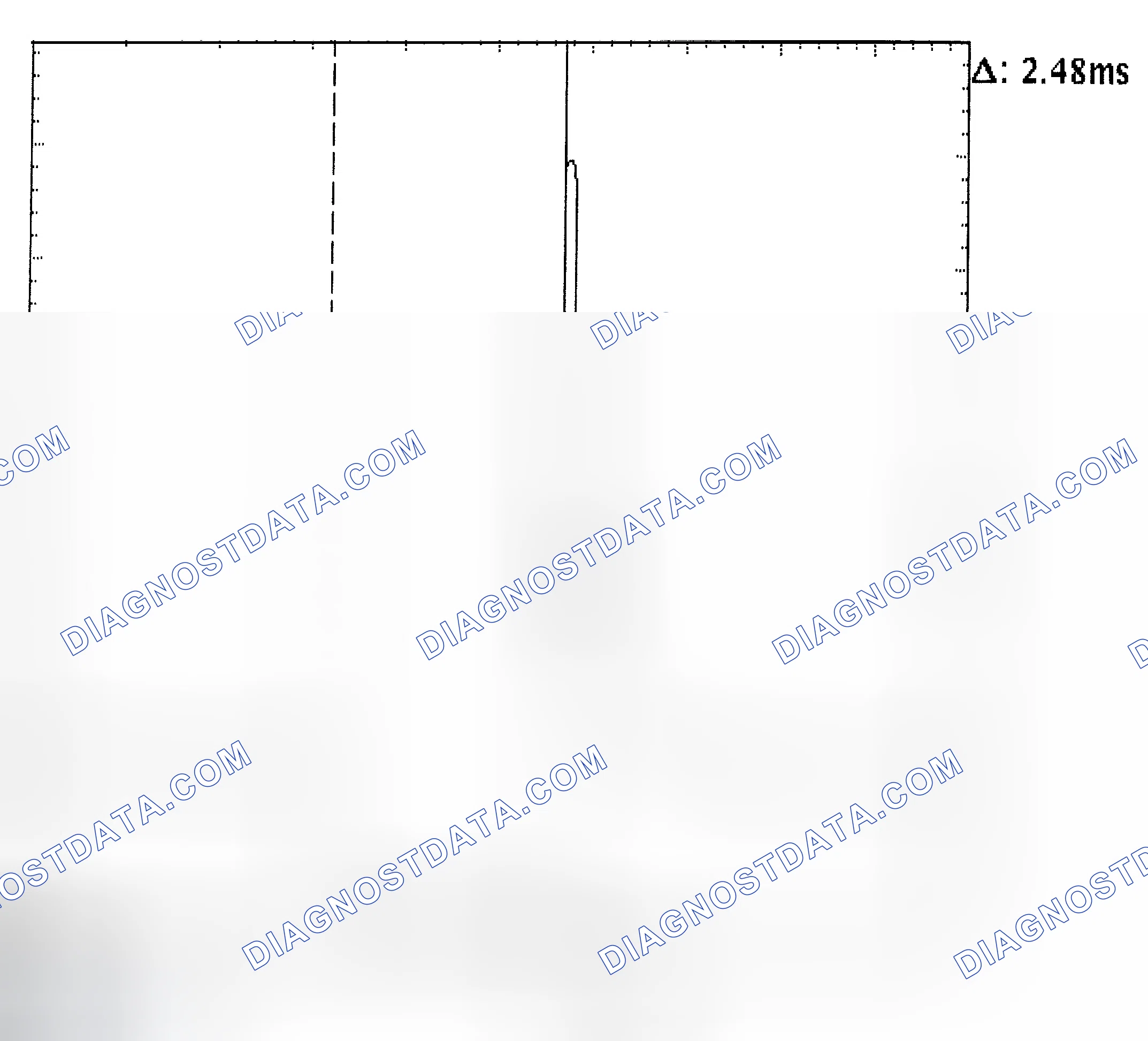 Scheme 24: Injector Bank - Known Good - Voltage Pattern
