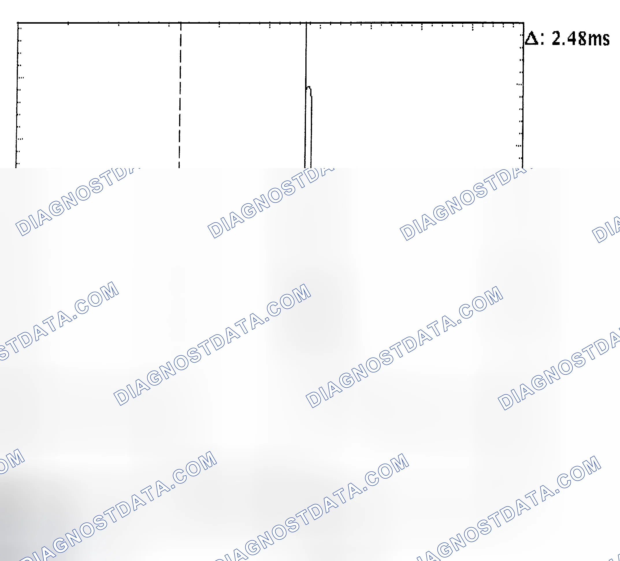 Scheme 24: Injector Bank - Known Good - Voltage Pattern