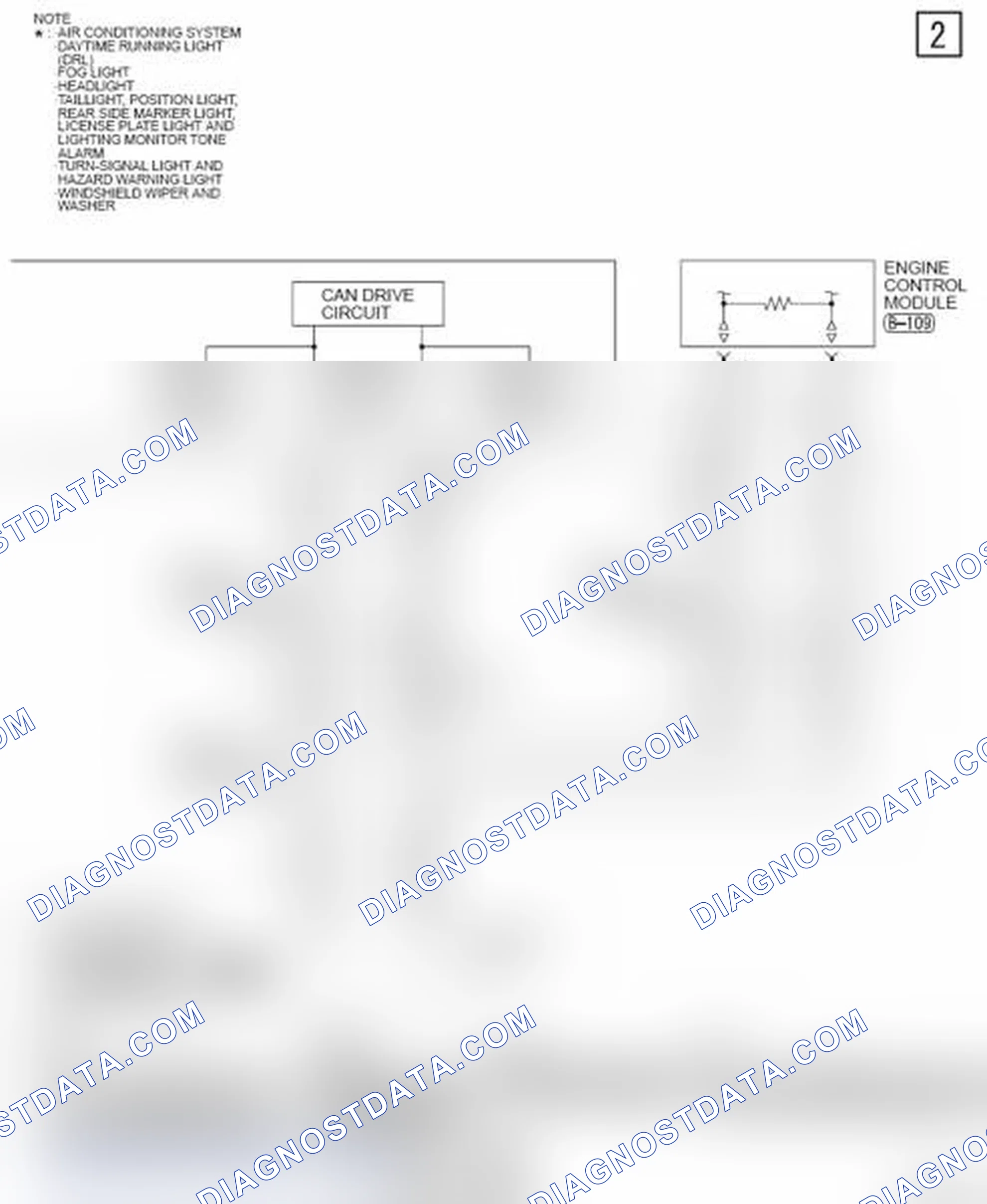 Scheme 814