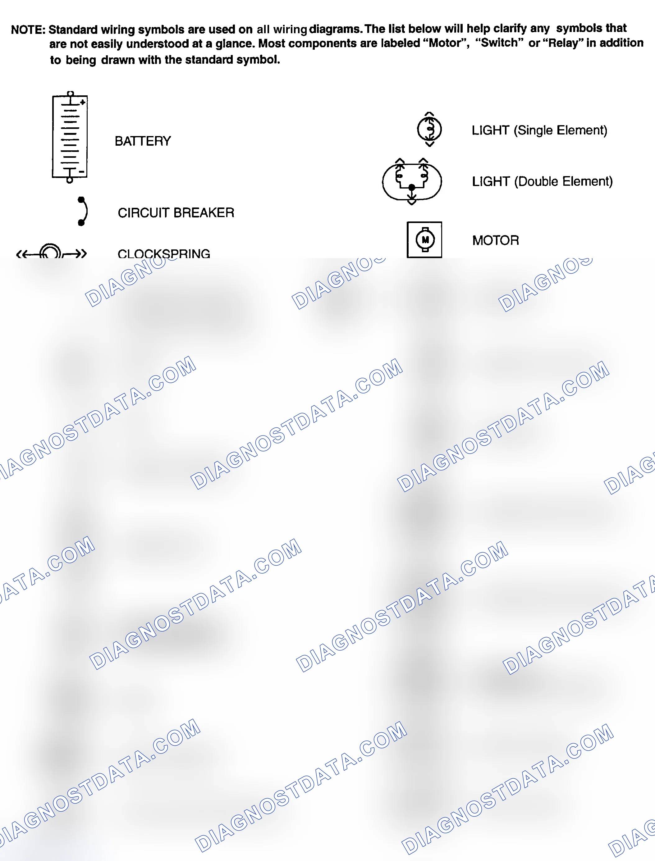 Scheme 1: Identifying Standard Wiring Diagram Symbols