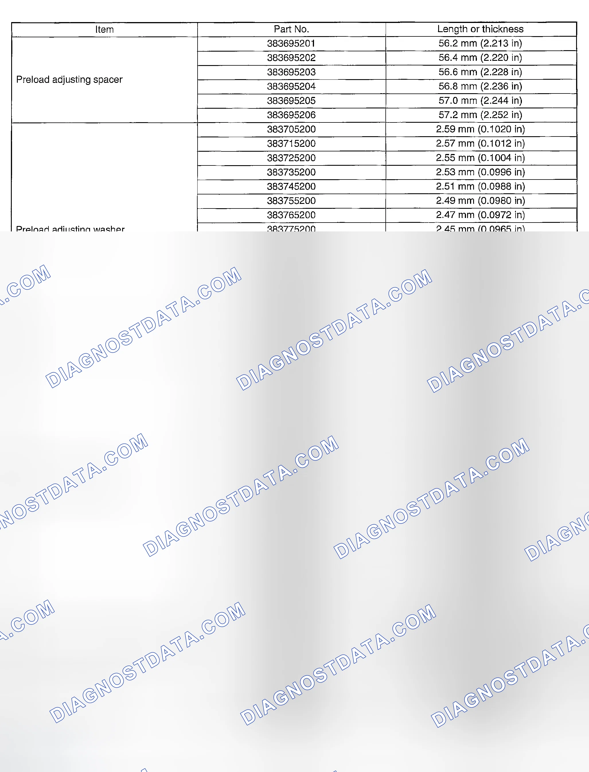 Scheme 134
