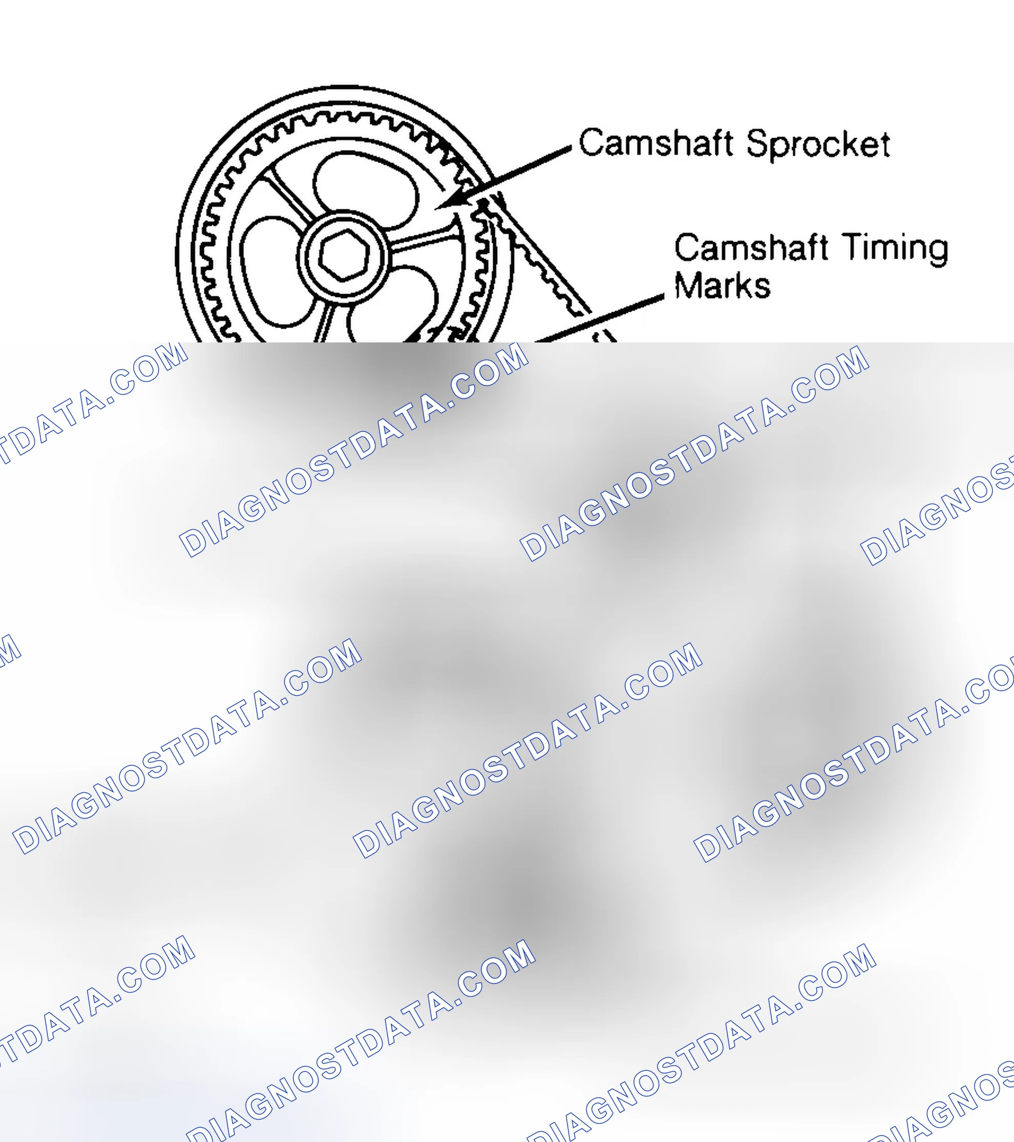 Scheme 29: Typical Camshaft Belt Sprocket Alignment