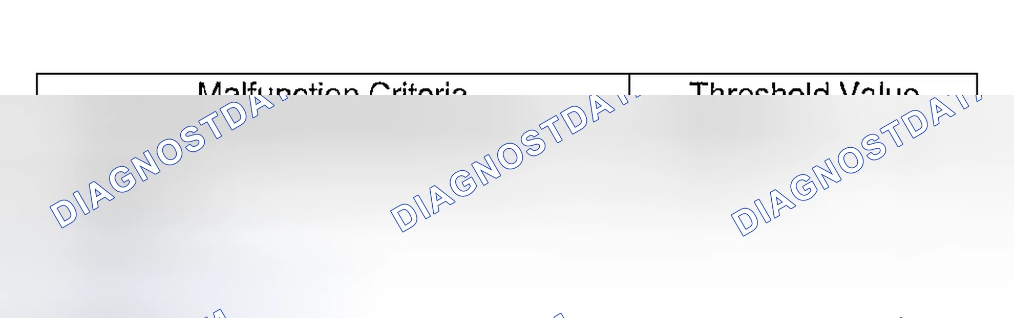 Scheme 688: DIAGNOSTIC METHOD