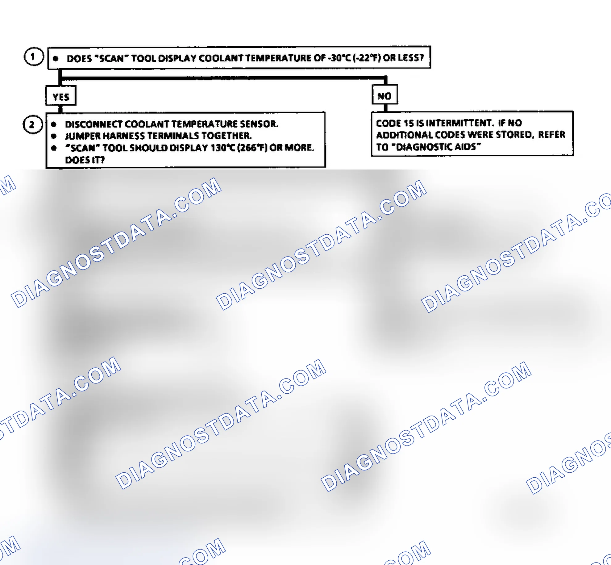 Scheme 374