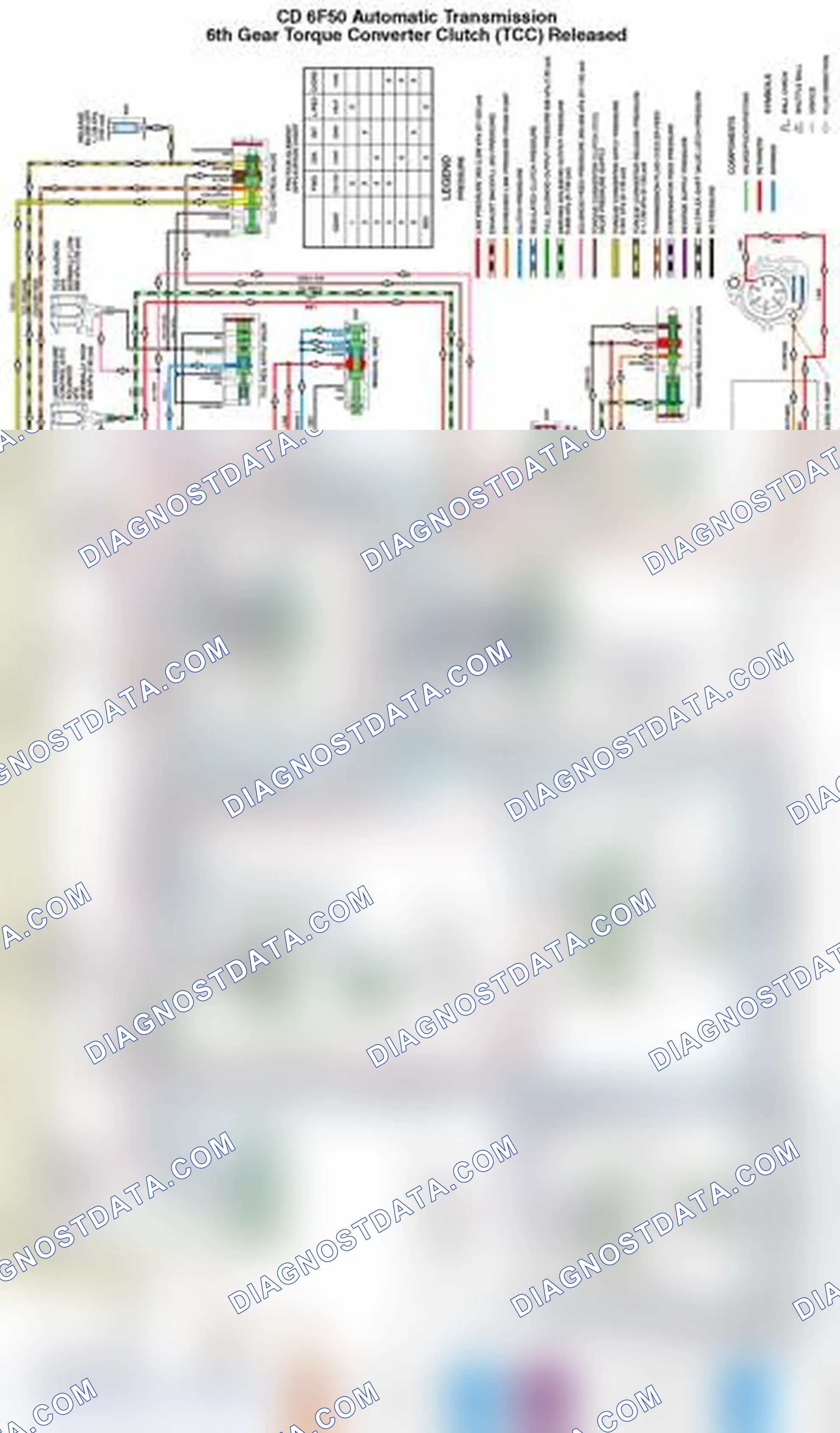 Scheme 144