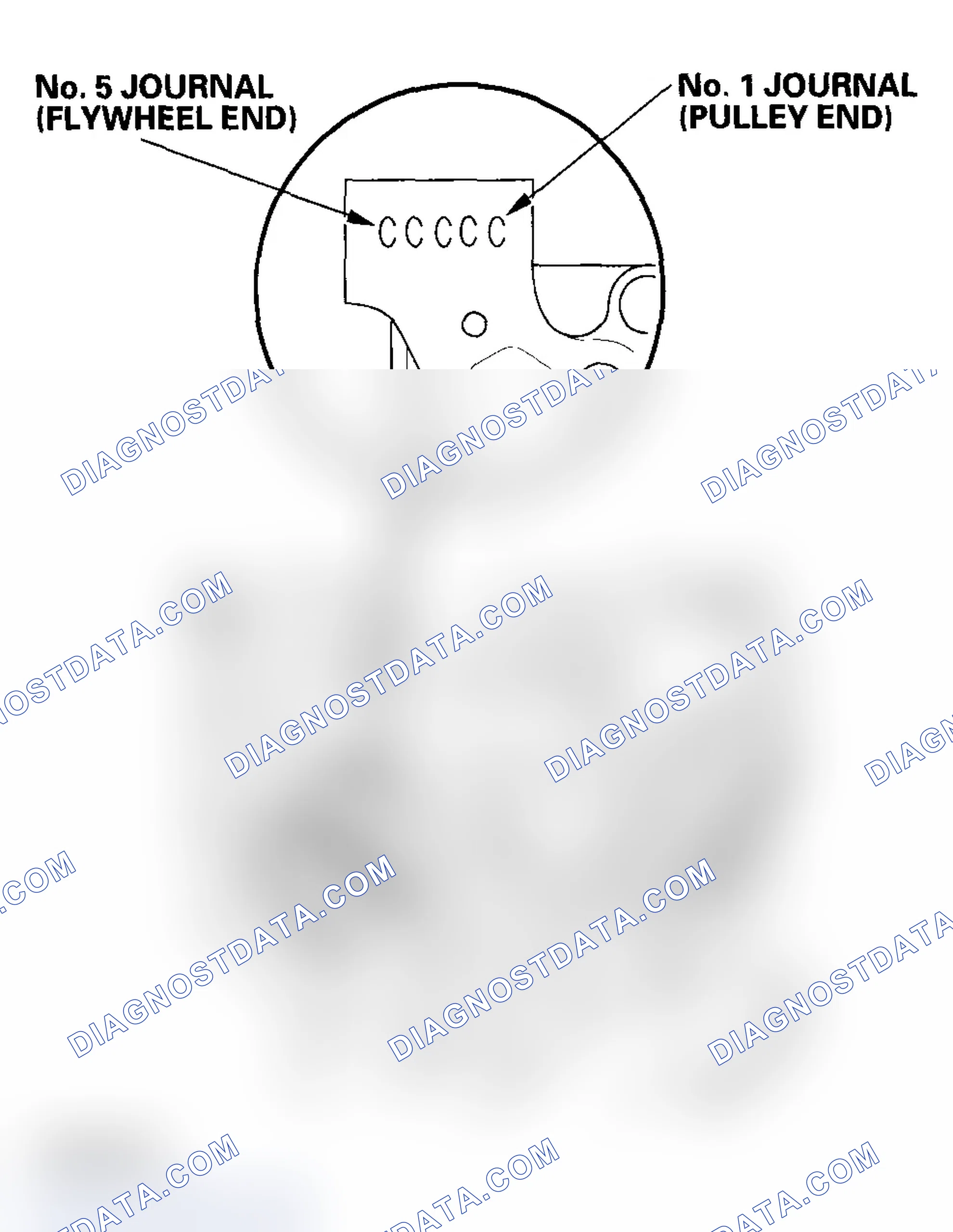 Scheme 202: Crankshaft Bore Code Location