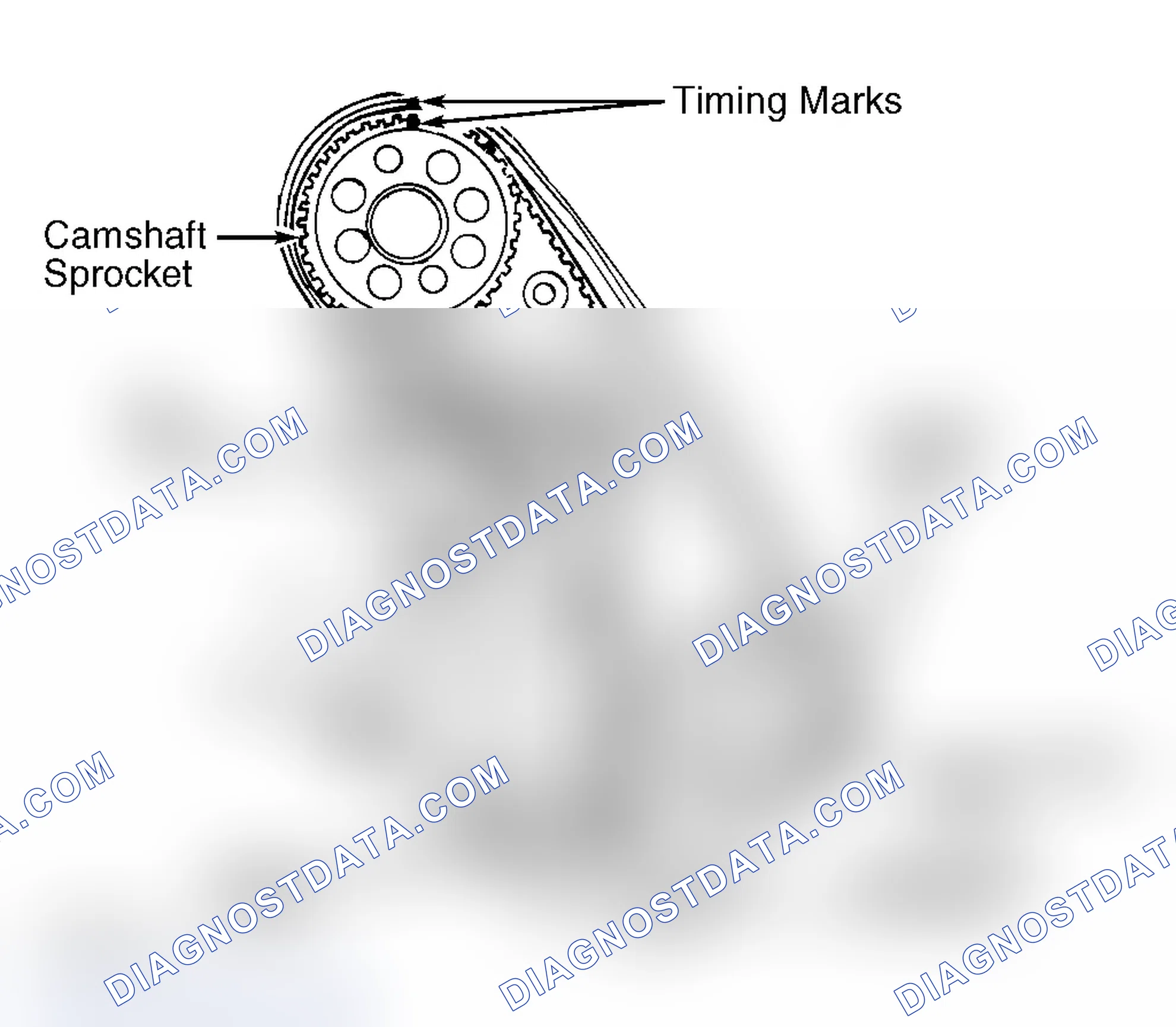 Scheme 5: ALIGNING CAMSHAFT TIMING MARKS