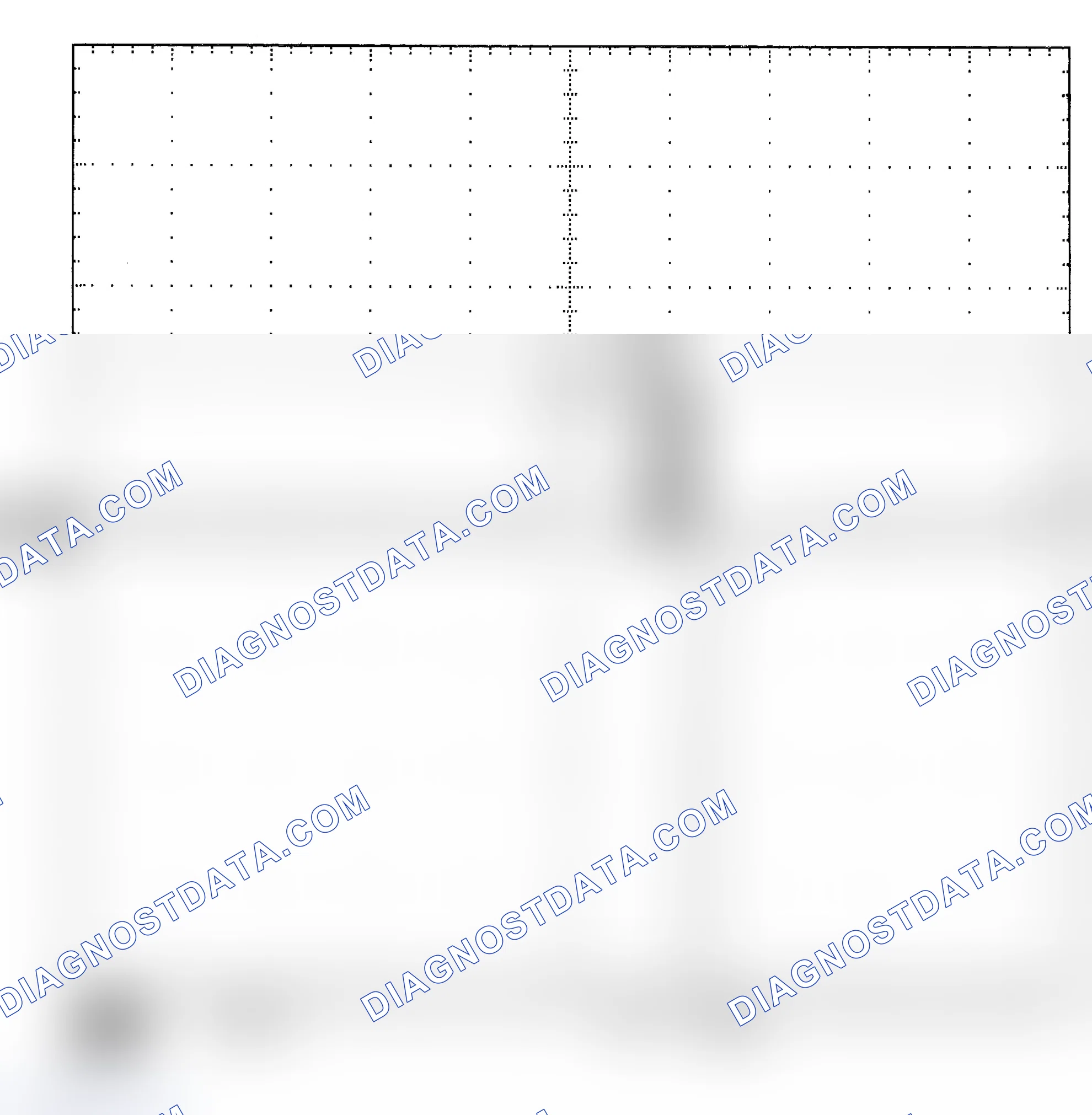 Scheme 25: Single Injector - Known Good - Voltage Pattern