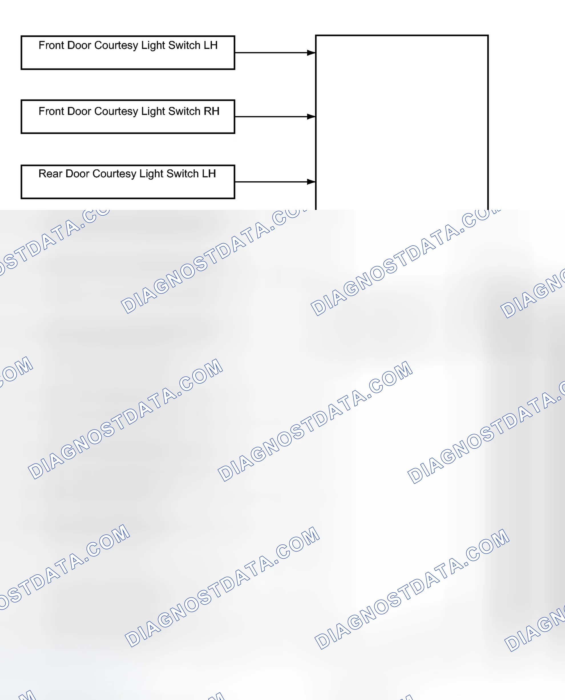 Scheme 246: SYSTEM DIAGRAM