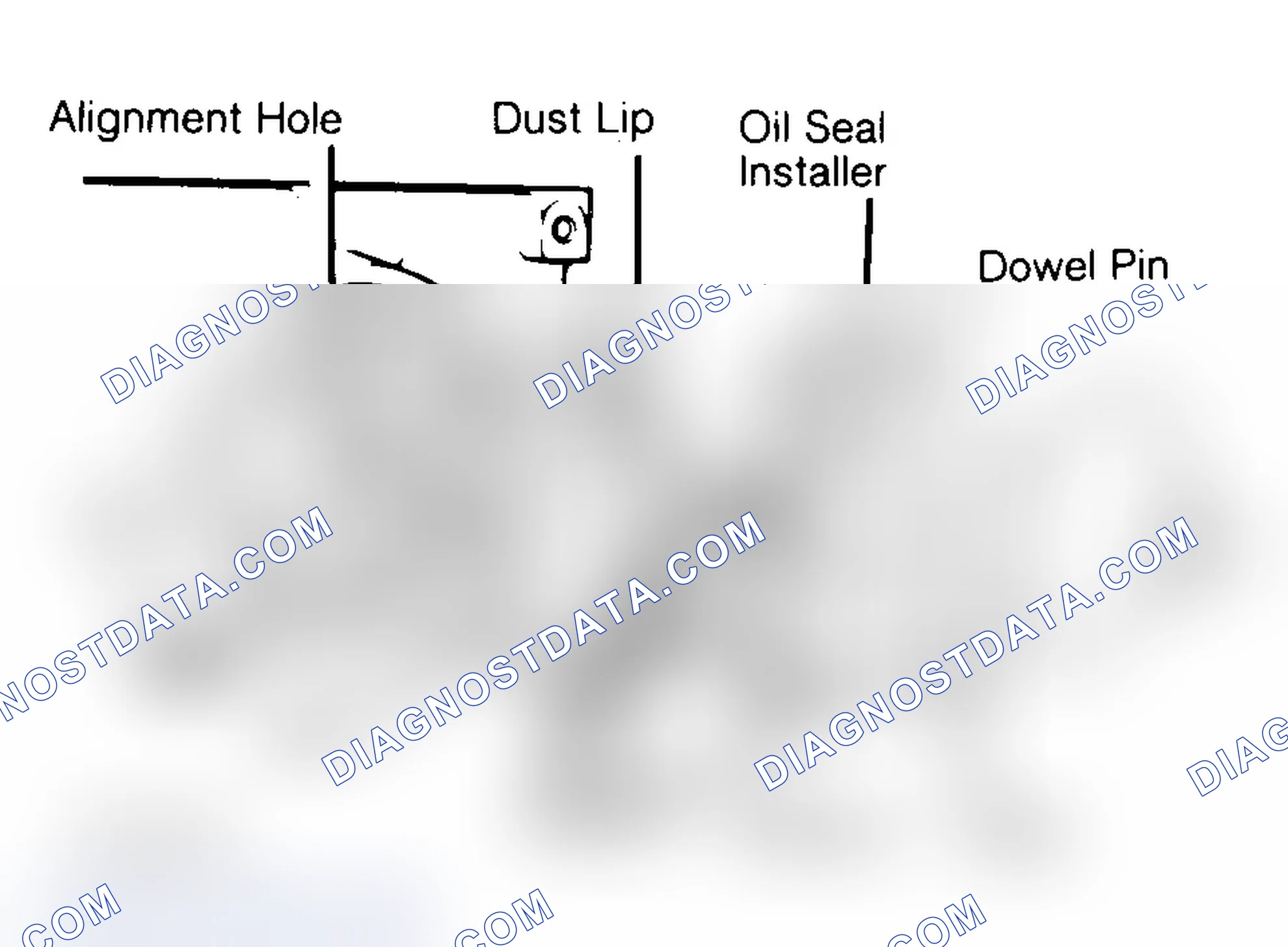 Scheme 29: Installing Typical One-Piece Oil Seal