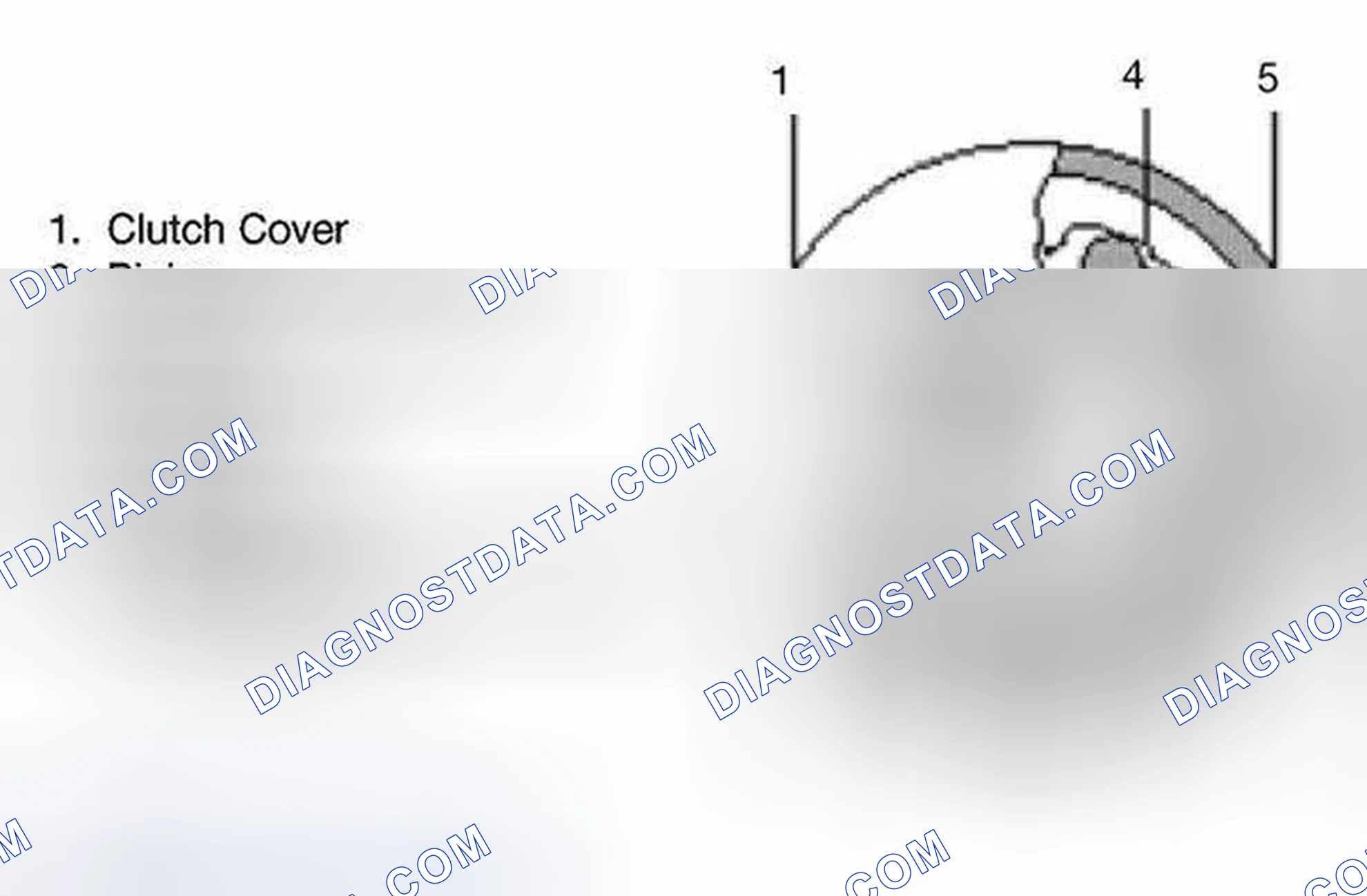 Scheme 8: Overrunning Clutch