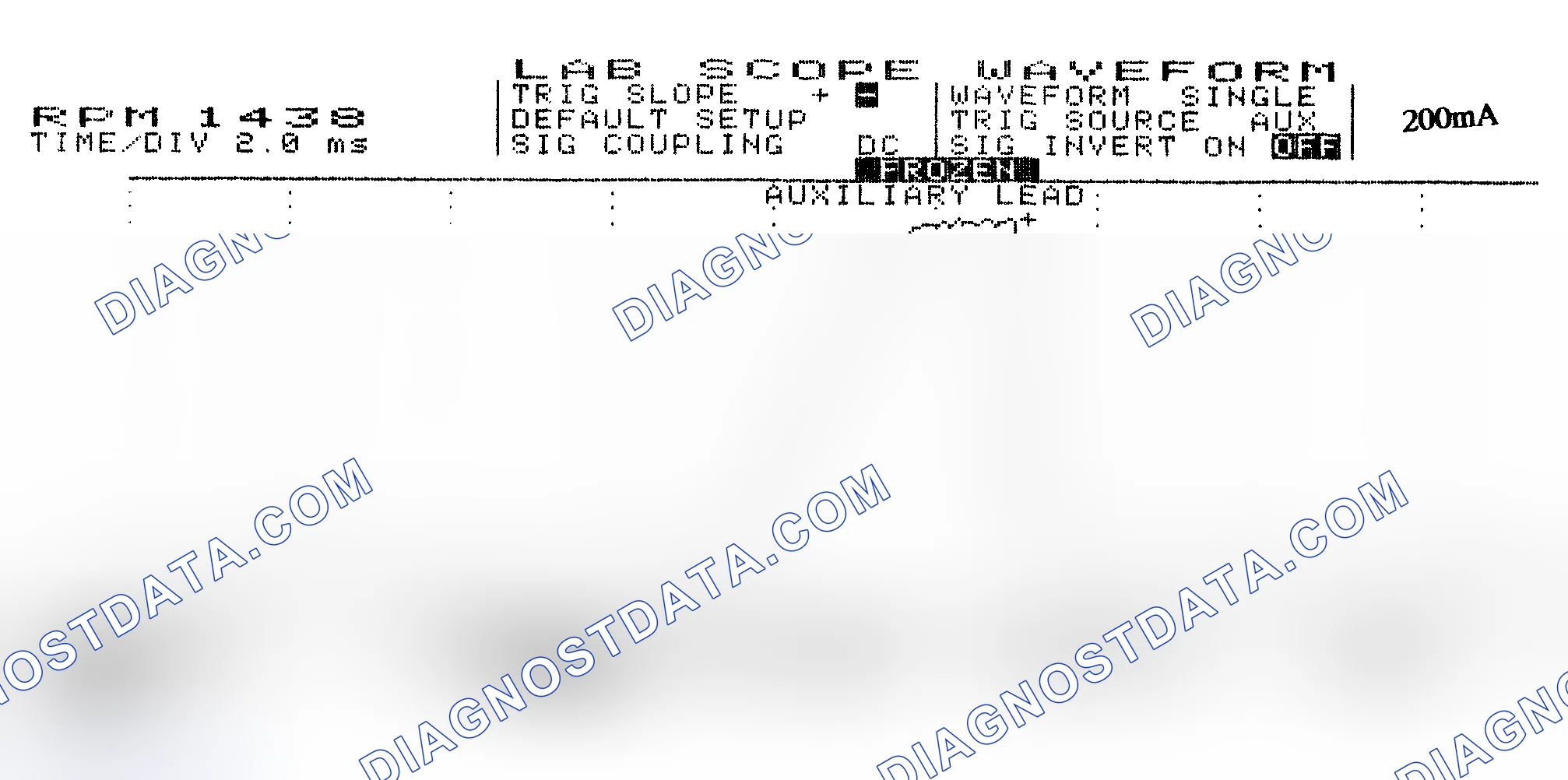 Scheme 15: Single Injector w/Normal Current Flow - Current Pattern