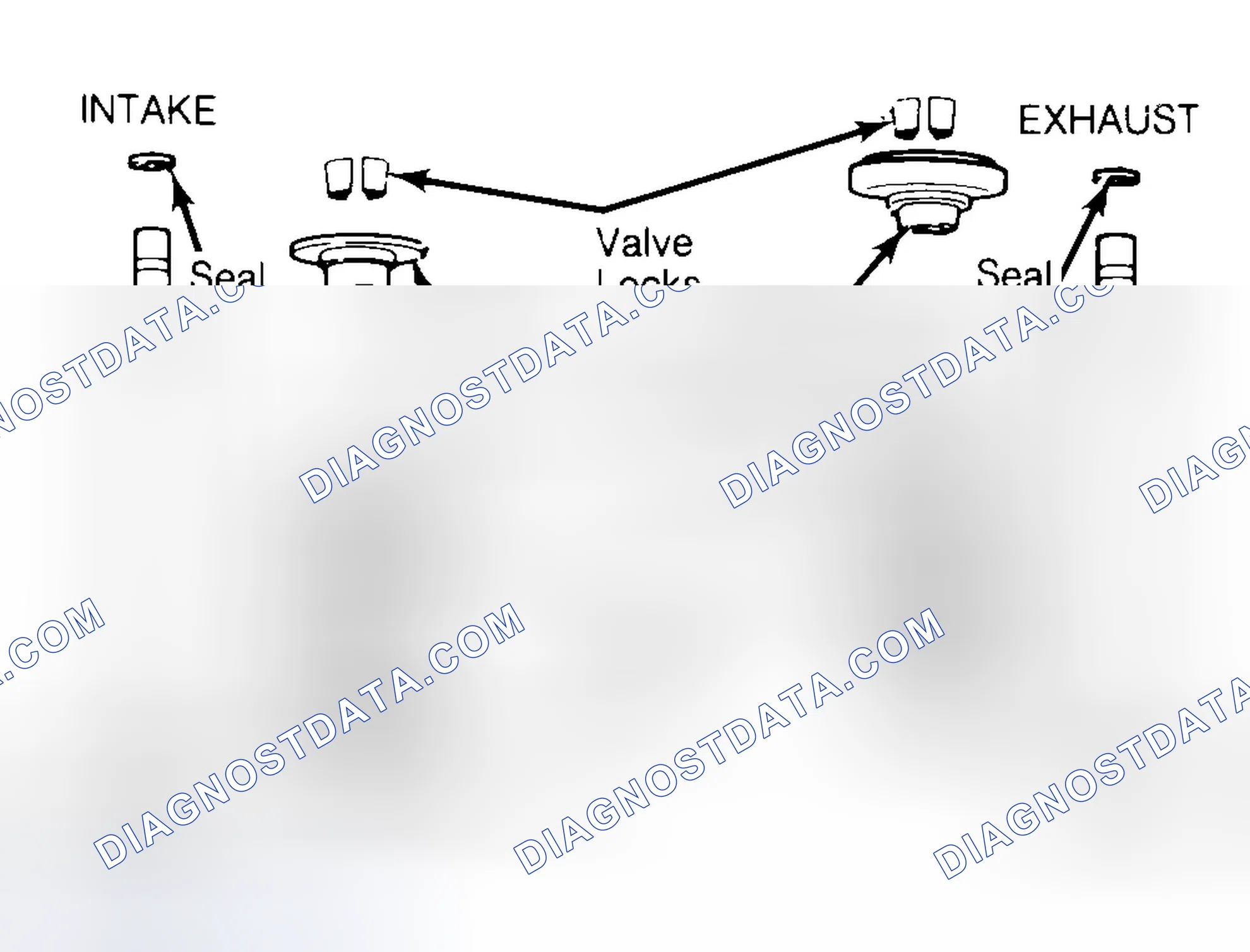 Scheme 11: Exploded View of Valve Assemblies