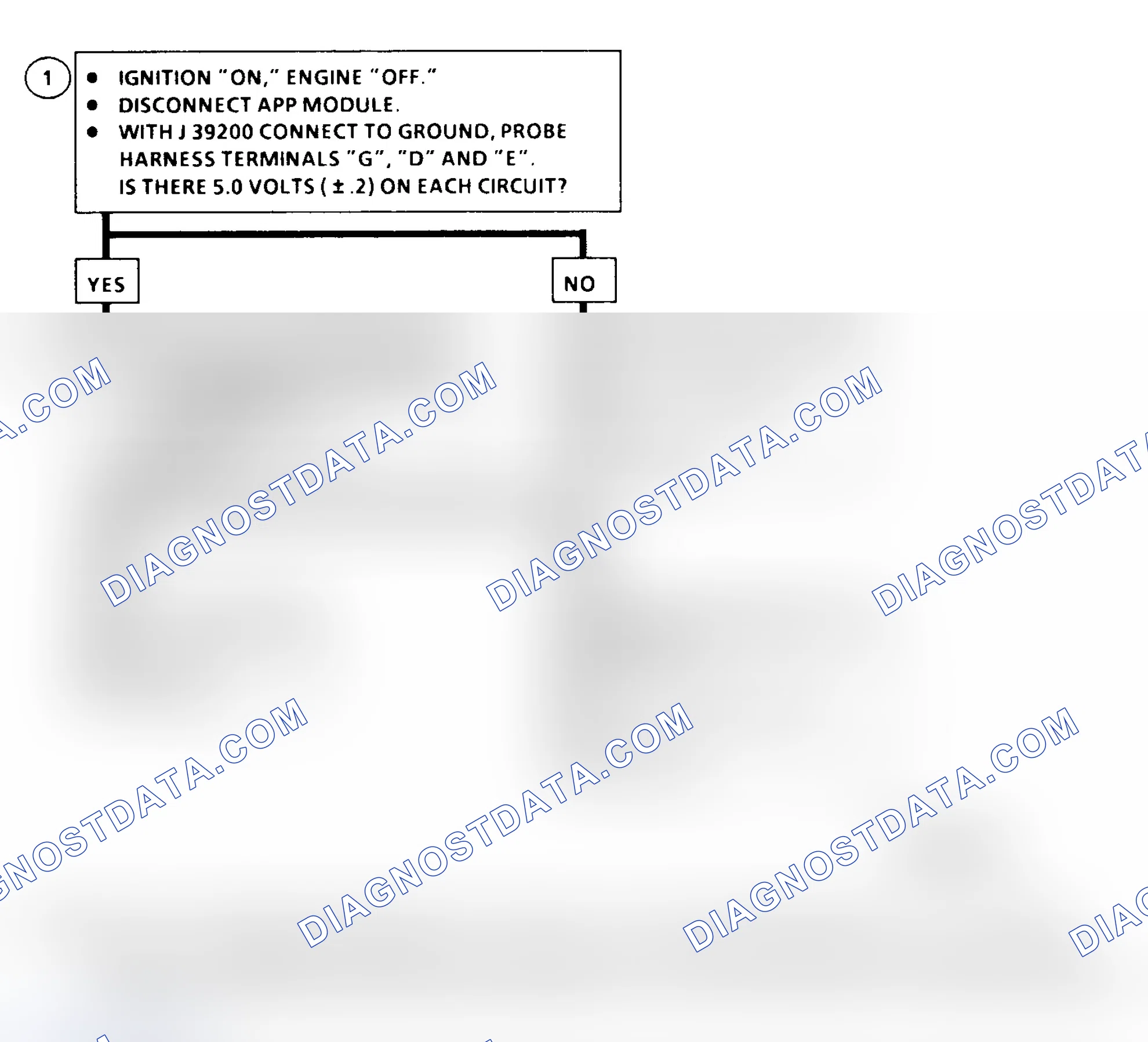 Scheme 133: DTC 23 Flow Chart (6.5L Diesel) APP No. 1 Circuit Range Fault