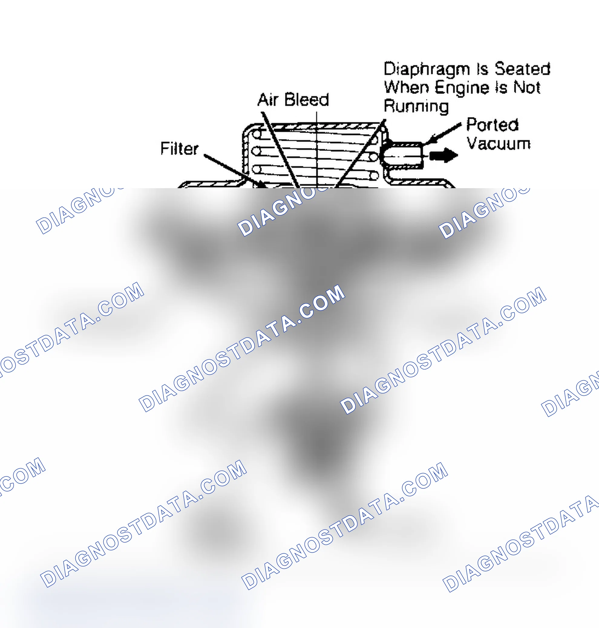 Scheme 111: Negative Backpressure EGR Valve