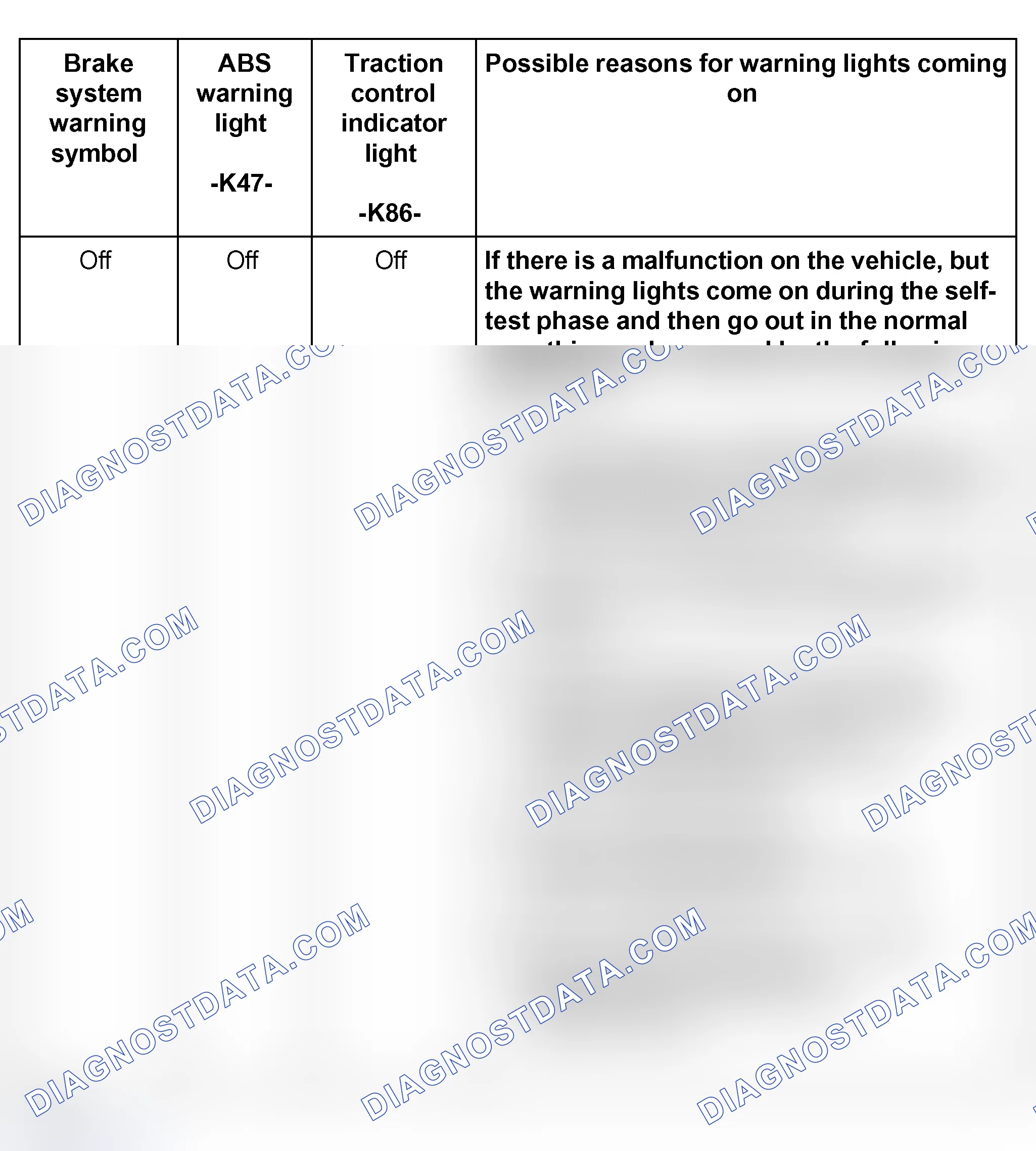 Scheme 167