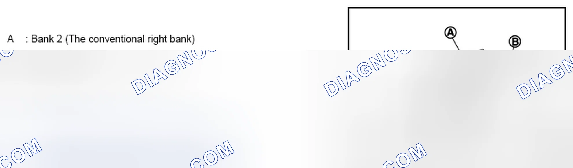 Scheme 5: Definitions of Bank Names