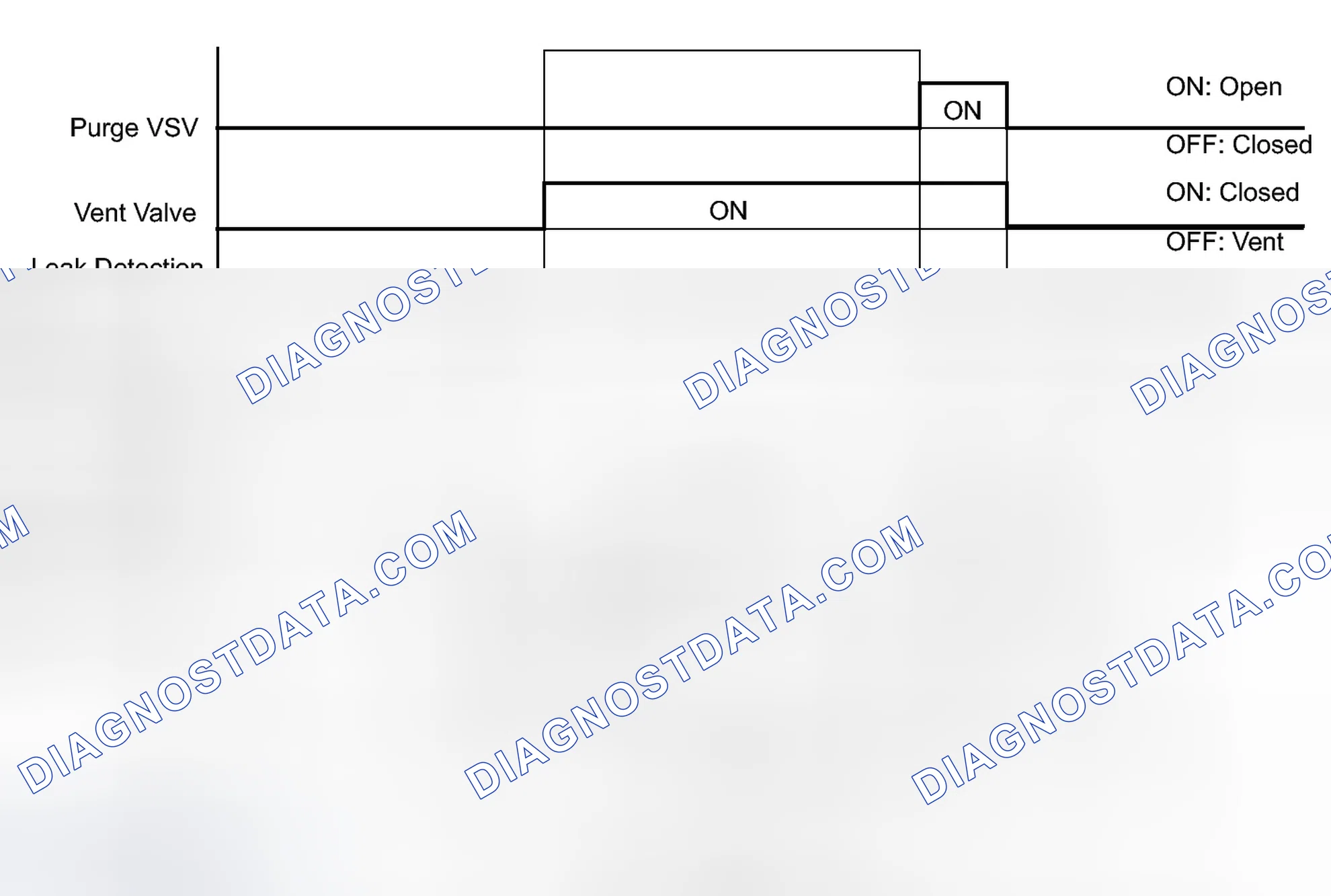 Scheme 161