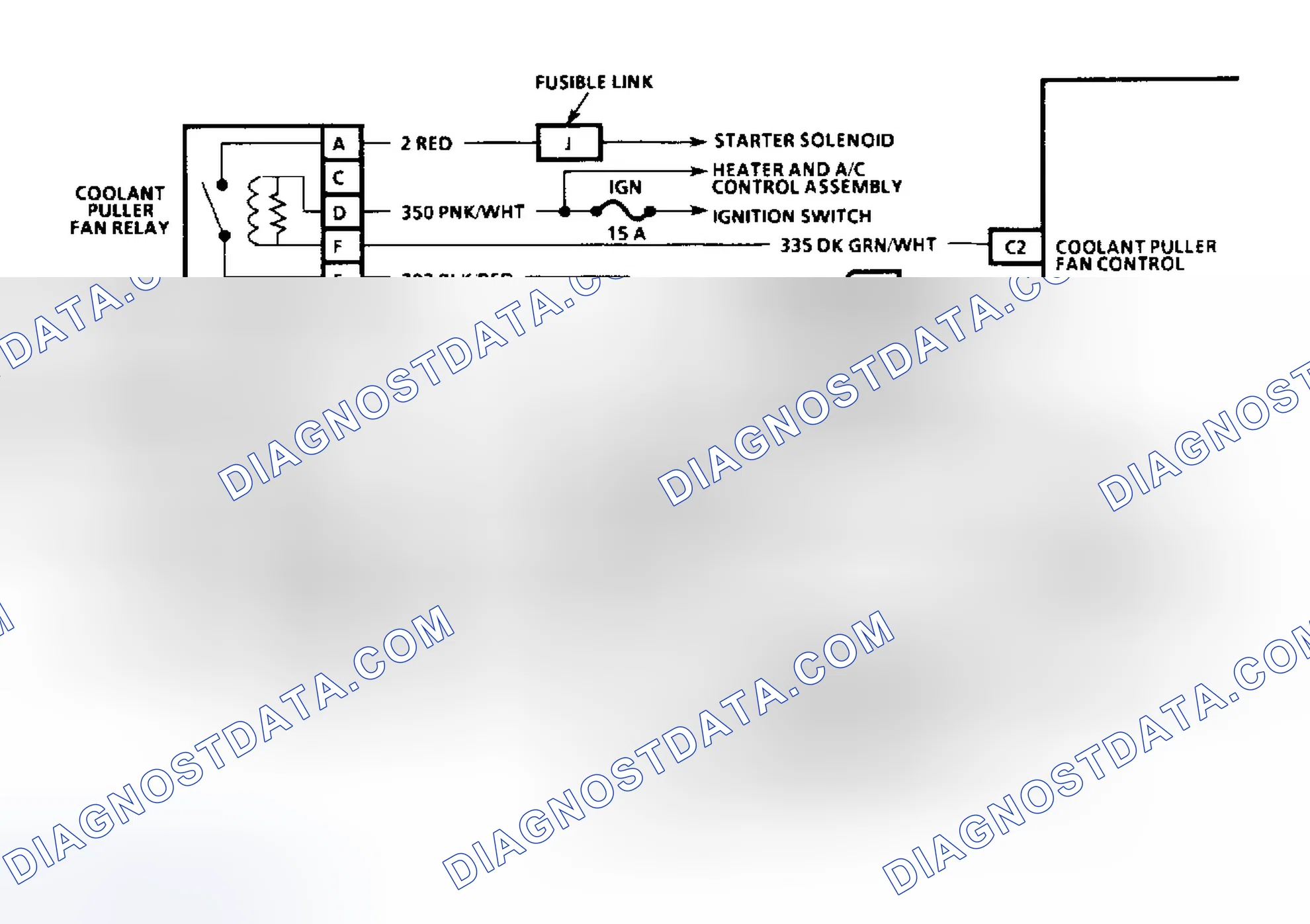 Scheme 32: Diagnostic Aids