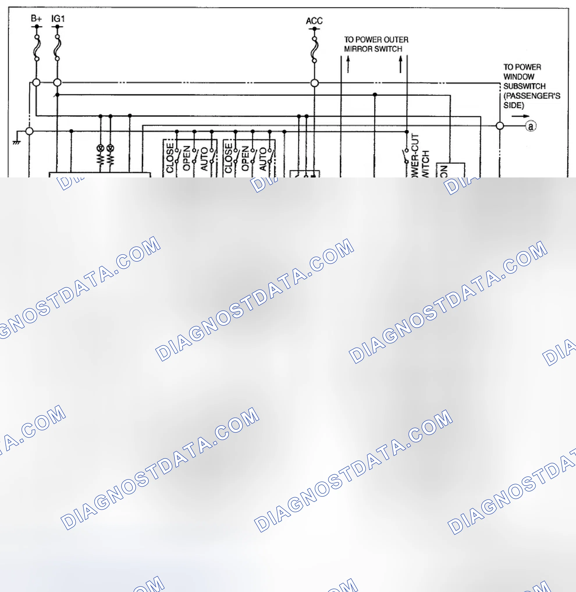 Scheme 1: Power Window Main Switch