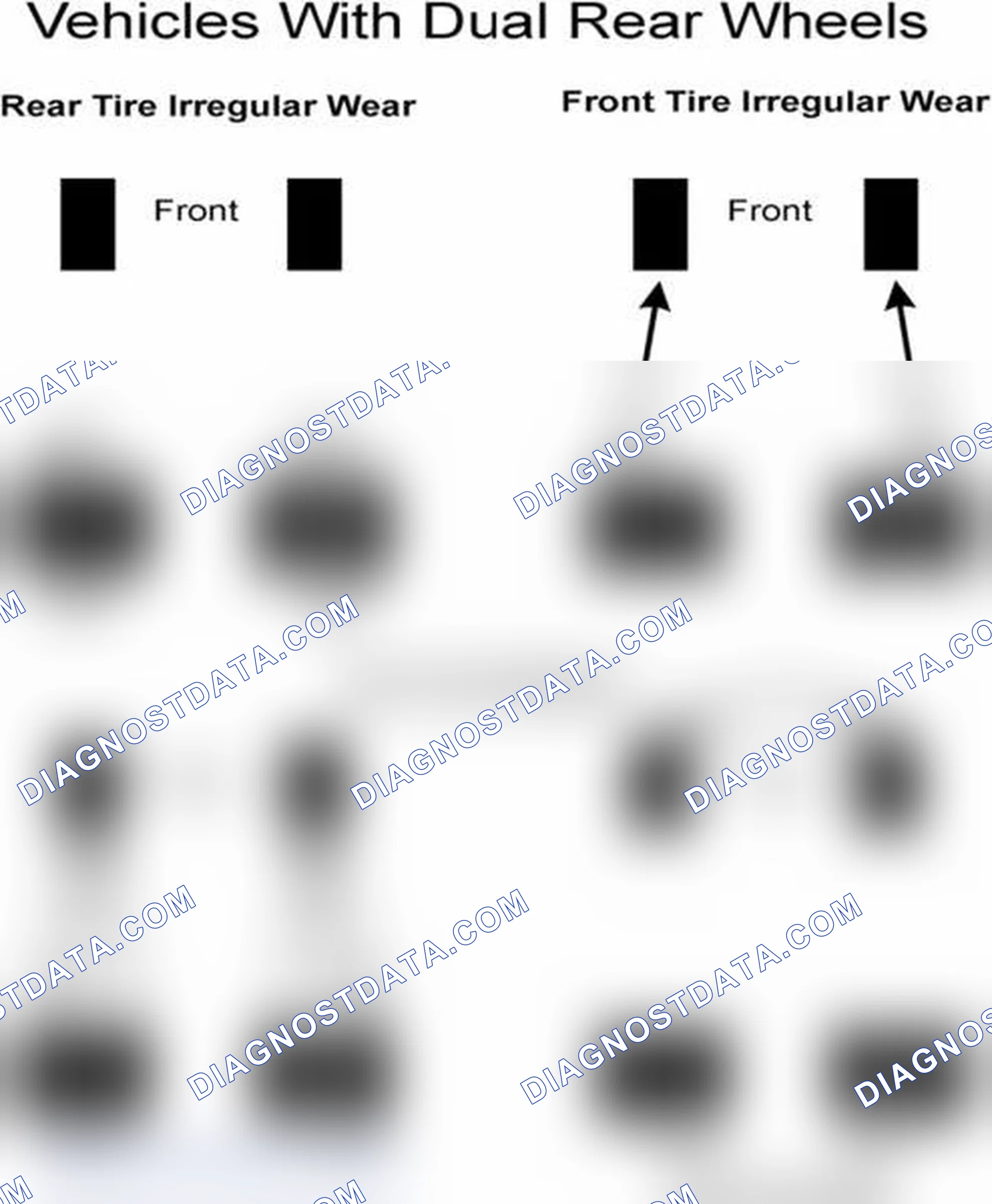 Scheme 30: Popular Tire Rotation Patterns - With Dual Rear Wheels