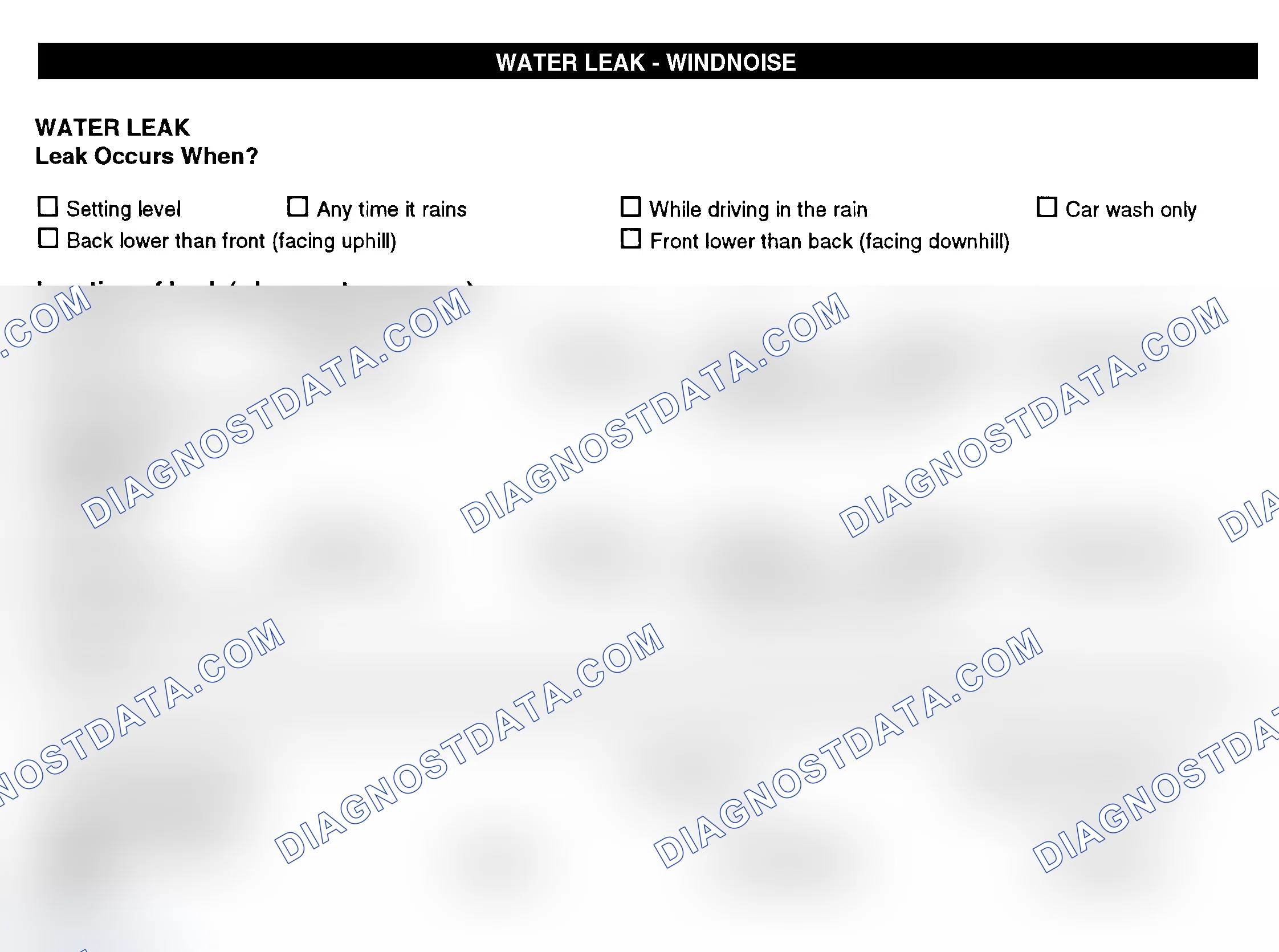 Scheme 12: Water Leak & Wind Noise
