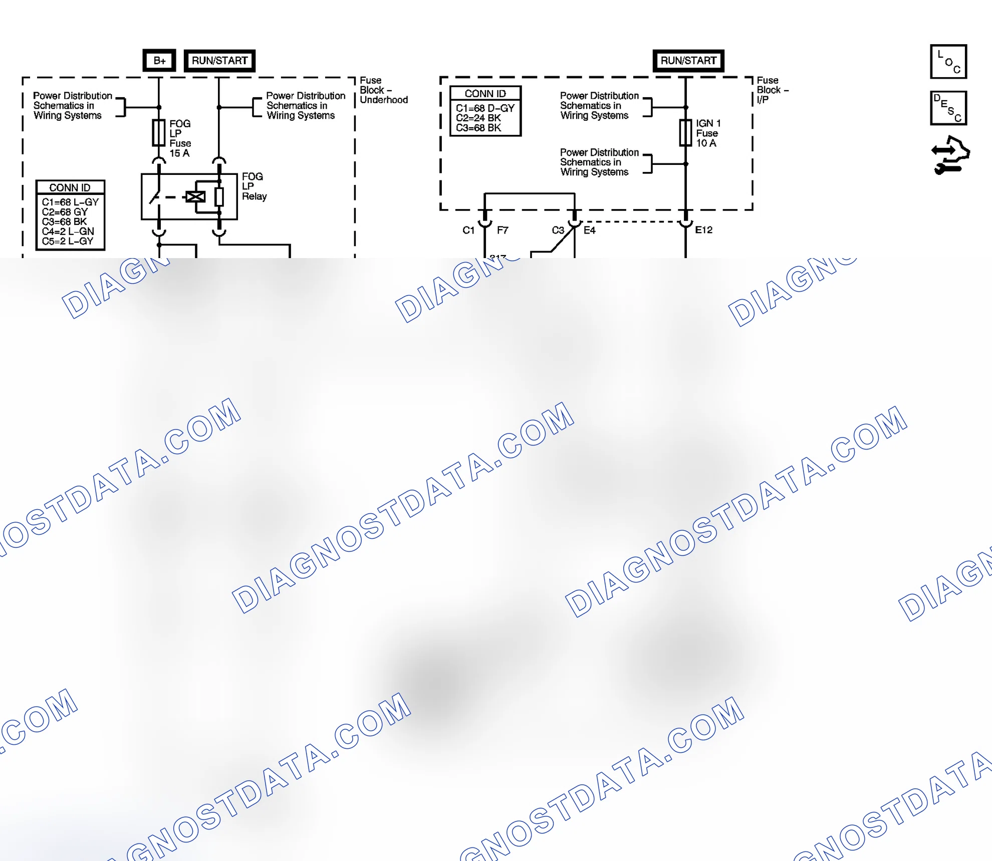 Scheme 2: Fog Lights Schematics