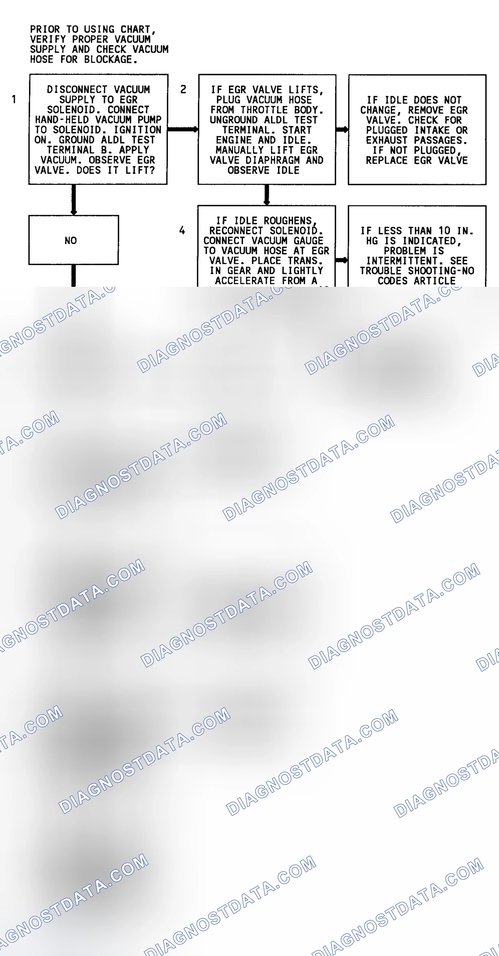 Scheme 231