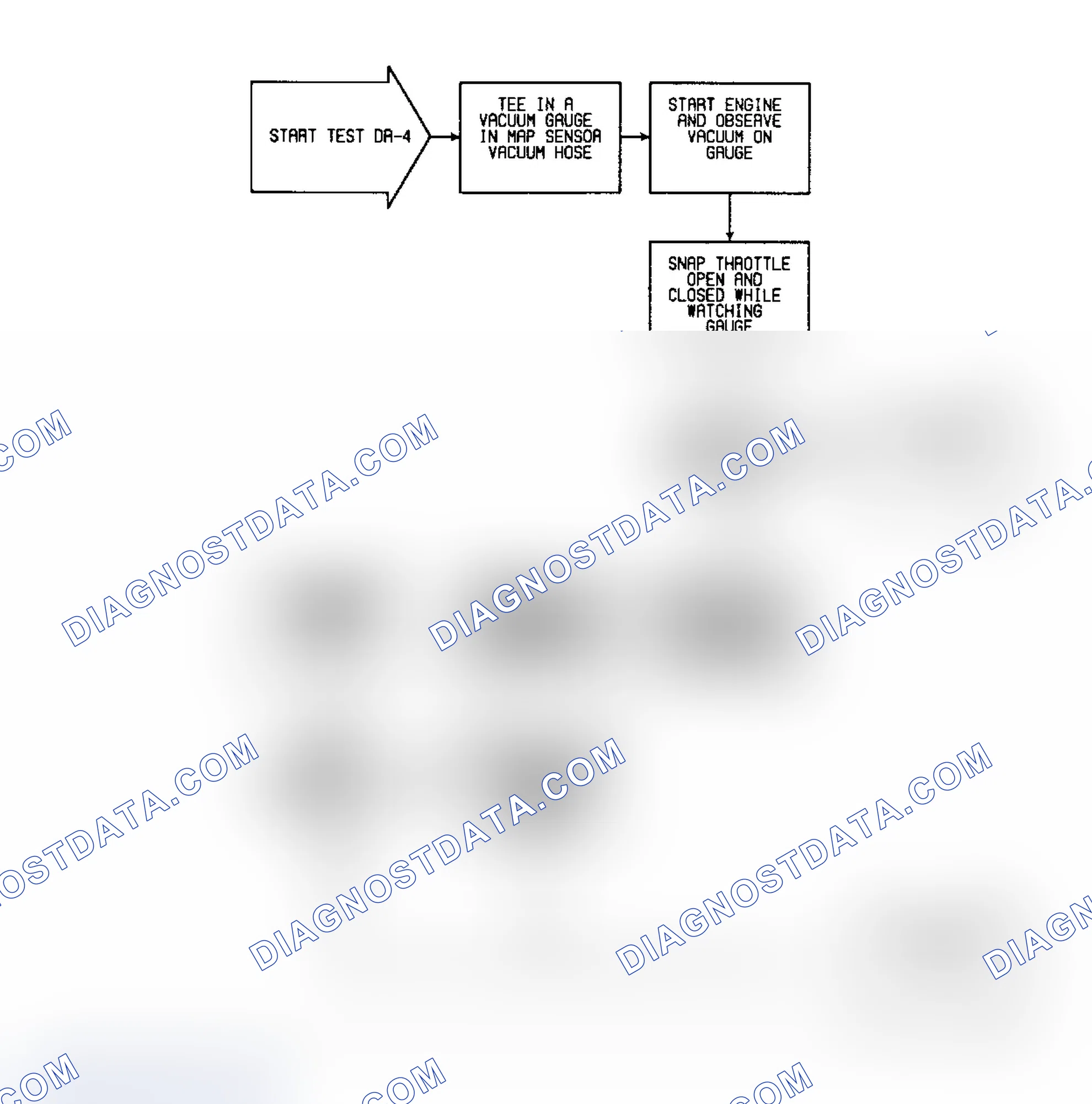 Scheme 288: DR4 (1 of 2) - Intermittent Test For MAP Sensor Signal