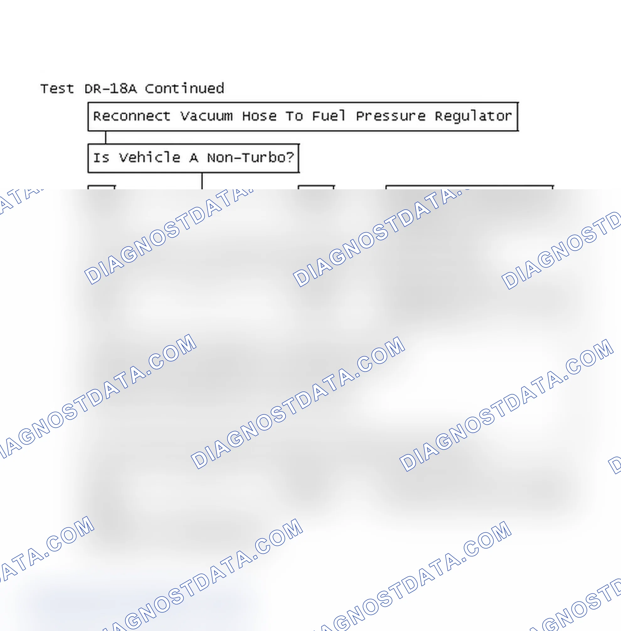 Scheme 148: Test DR-18A Continued