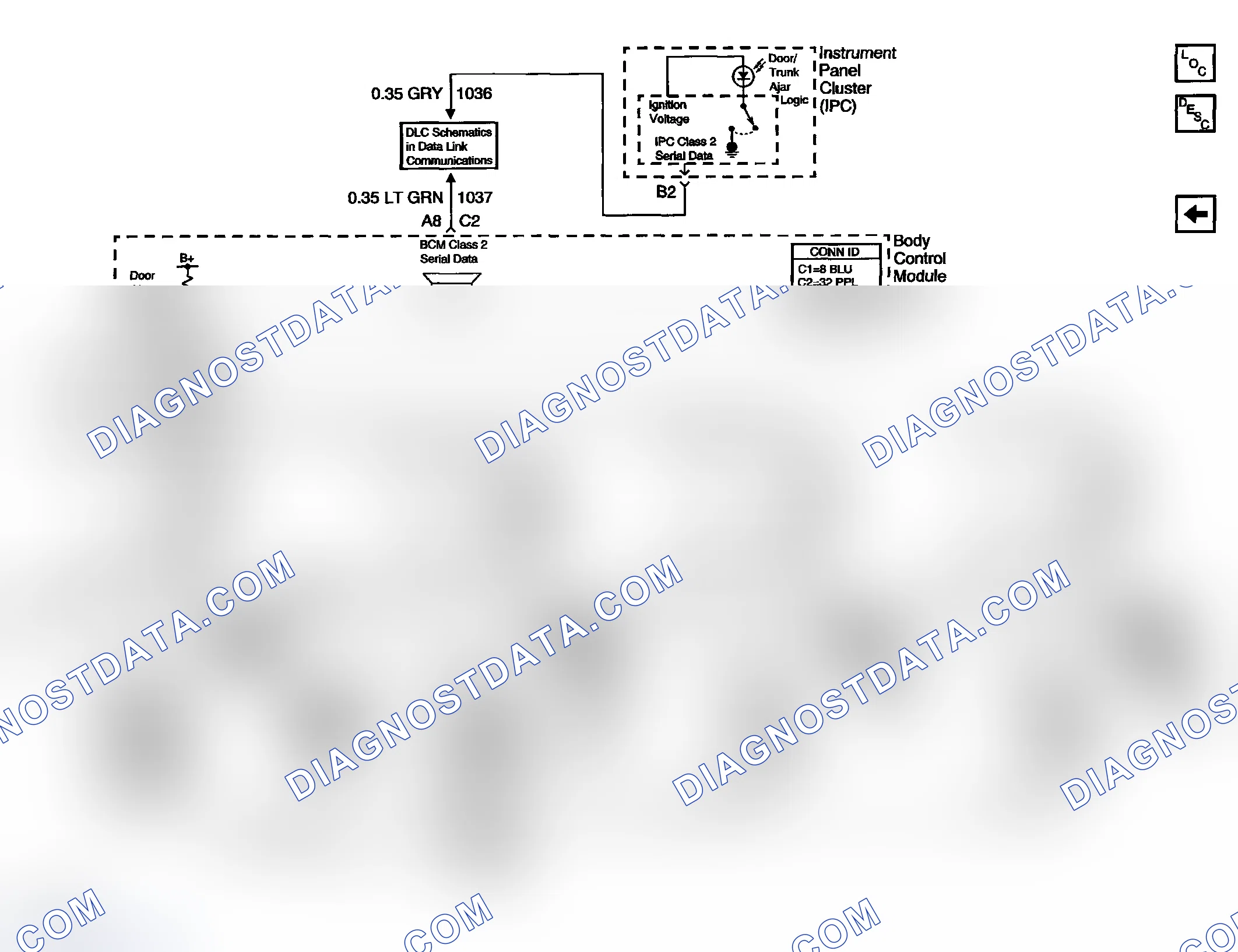 Scheme 34