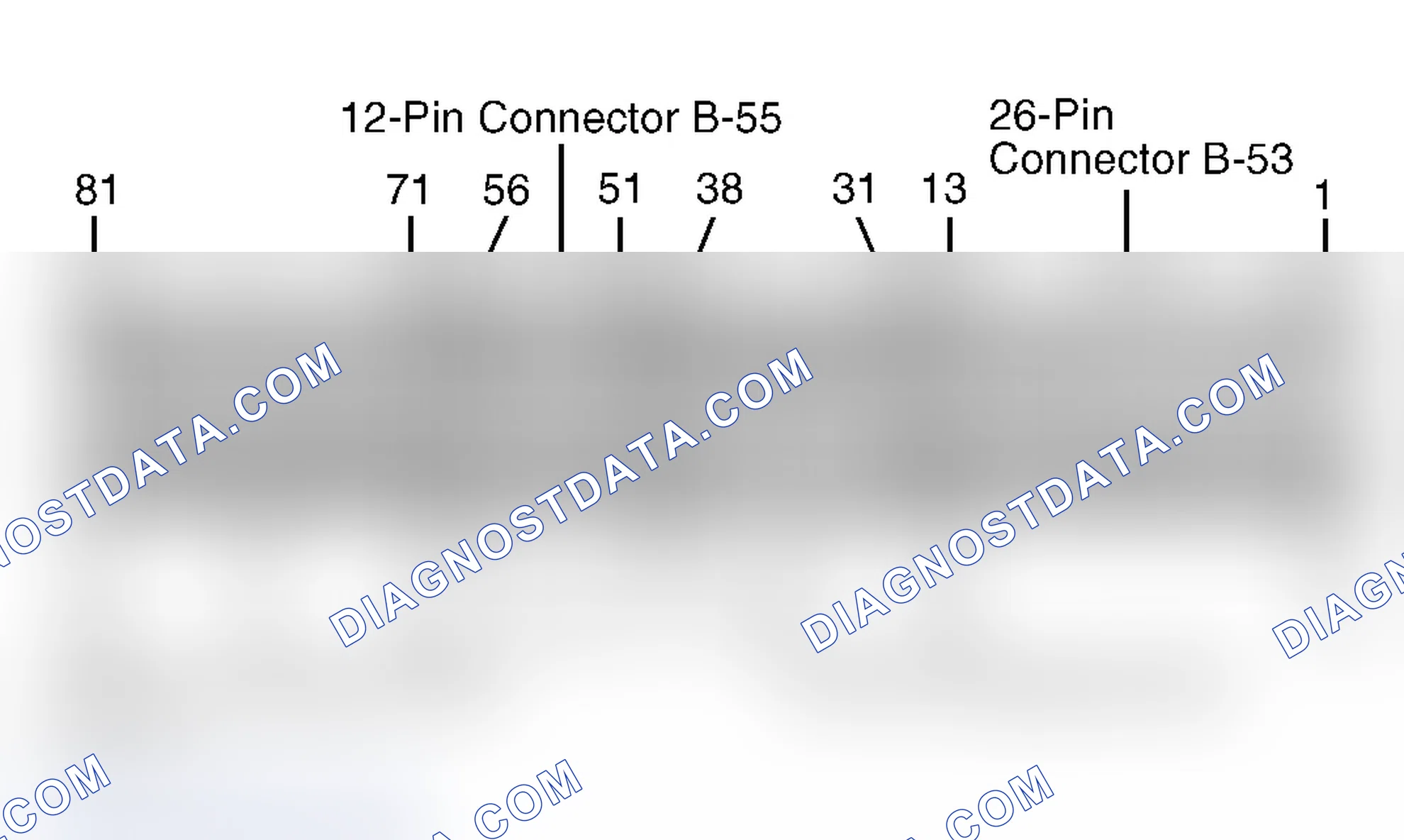 Scheme 57: CONNECTOR IDENTIFICATION