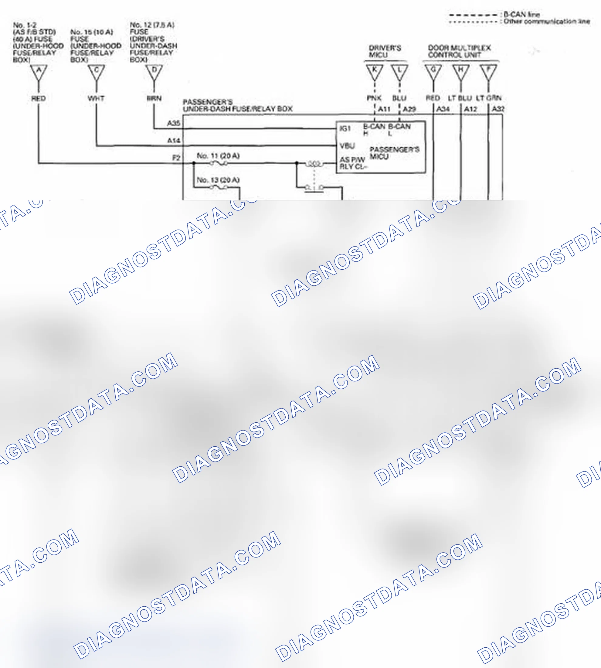 Scheme 6