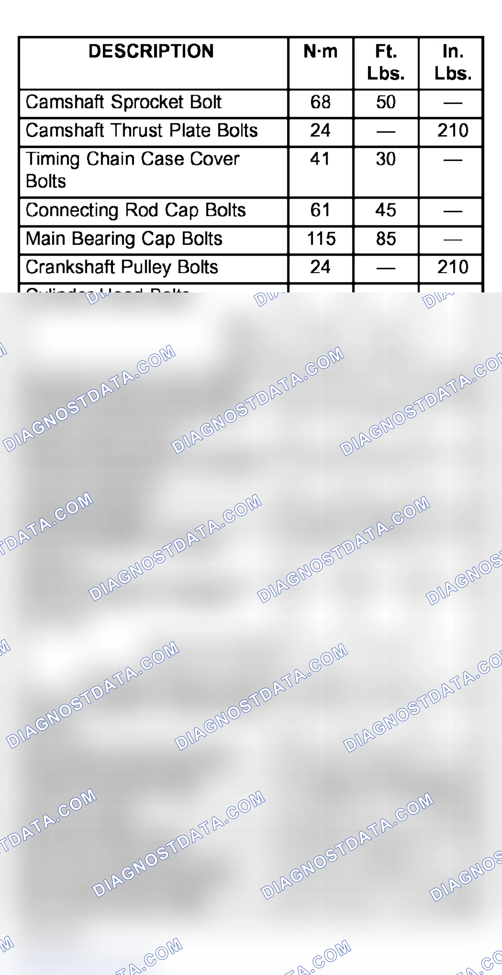 Scheme 544: TORQUE SPECIFICATIONS